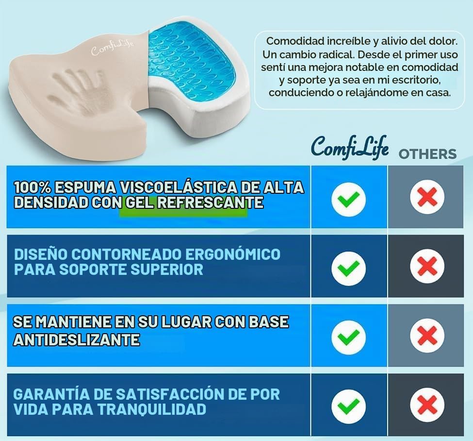 ComfiLife - Cojín prémium de gel y espuma viscoelástica para silla...