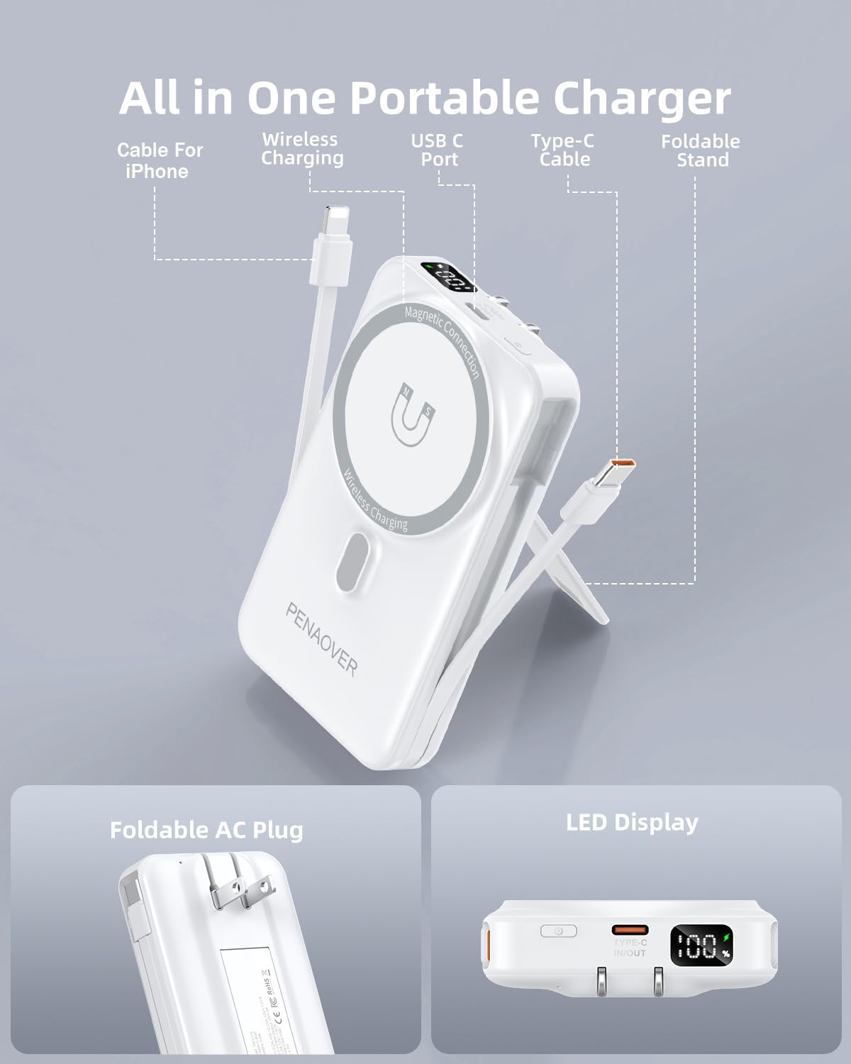 para Magsafe Cargador Portátil Magnético, Batería Externa Inalámbri...