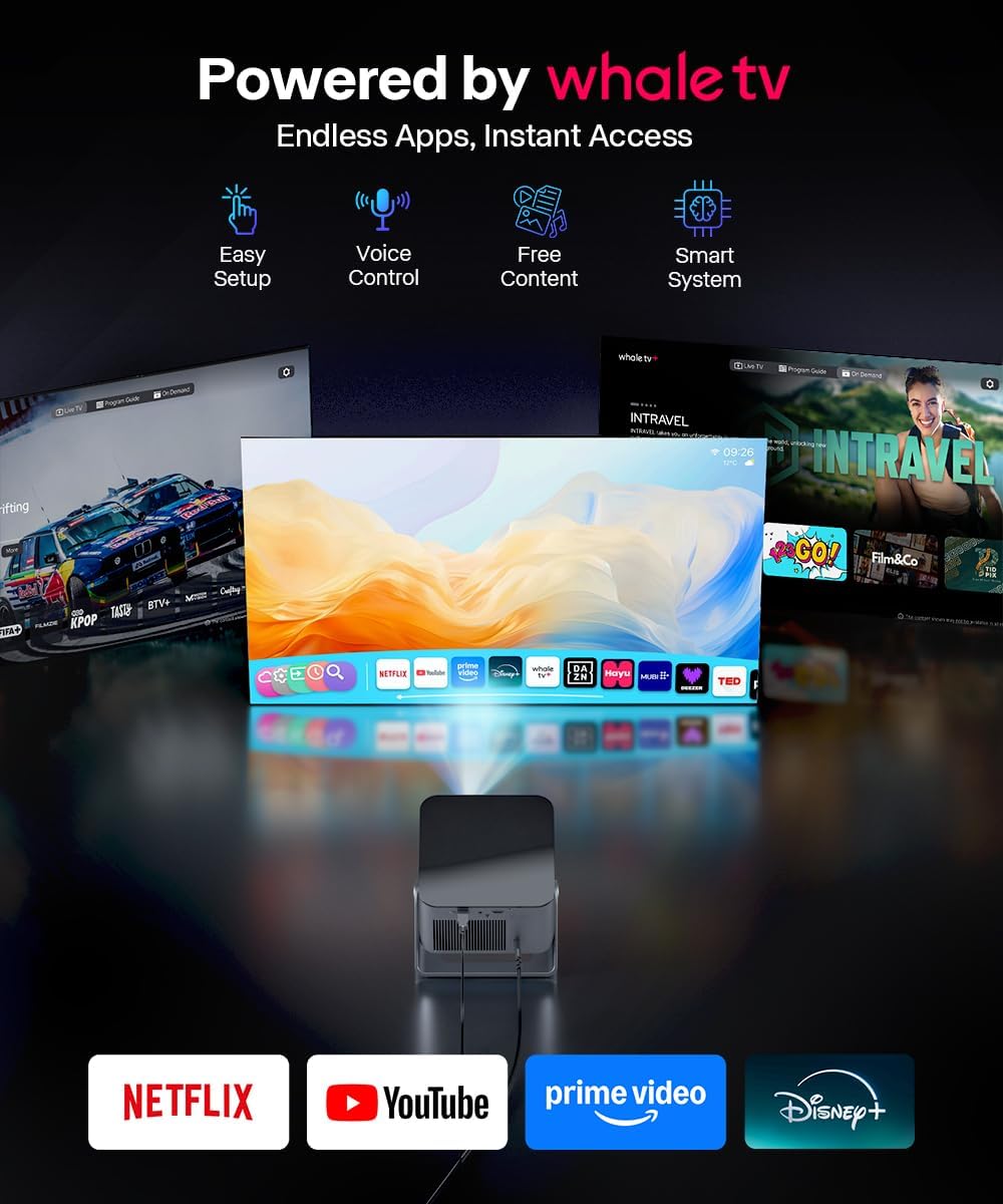 Magcubic Mini proyector con WiFi y Bluetooth, proyector inteligente...
