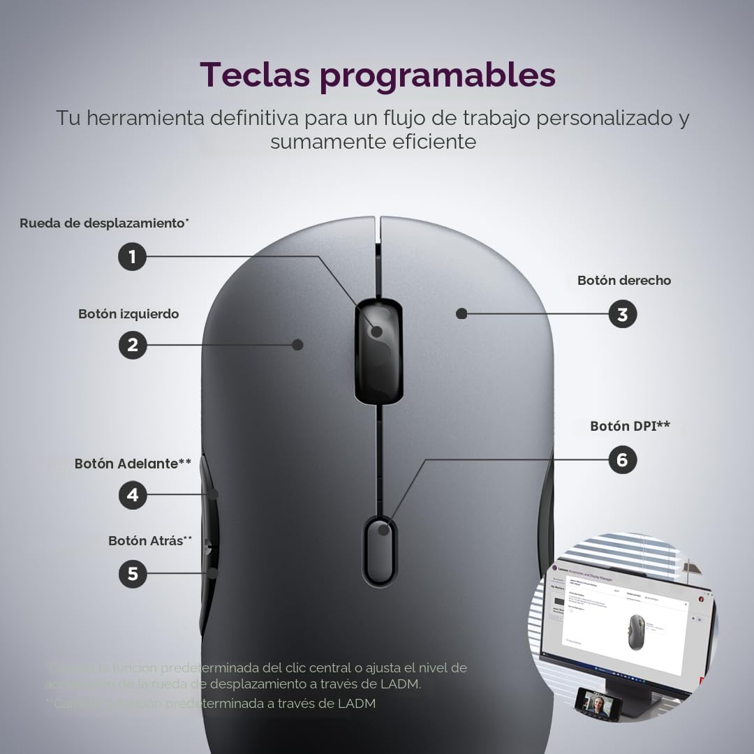 Lenovo 700 Modern Combo de teclado y mouse inalámbricos, dongle de...