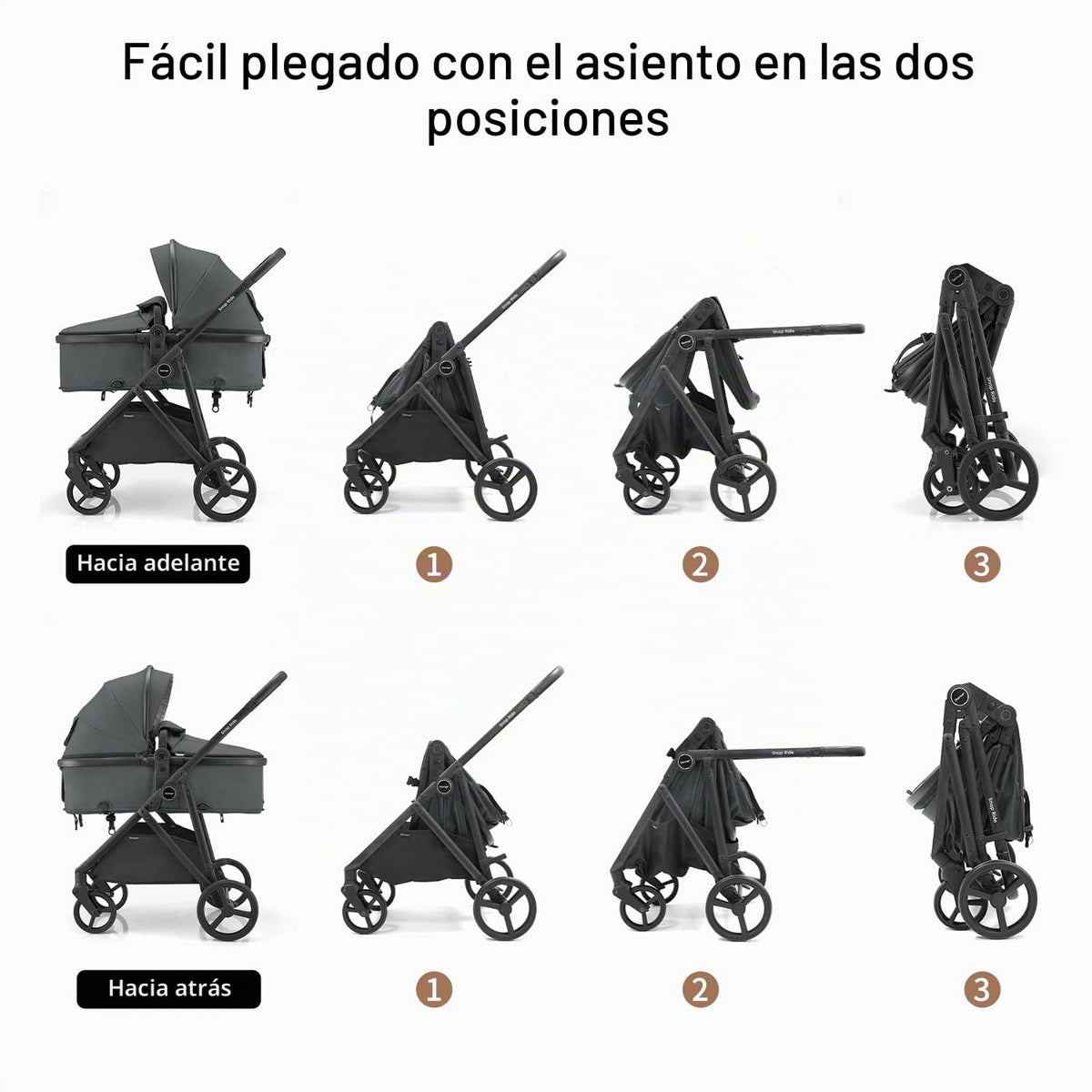 Gromast Cochecito de bebé 3 en 1, cochecito convertible para recién...