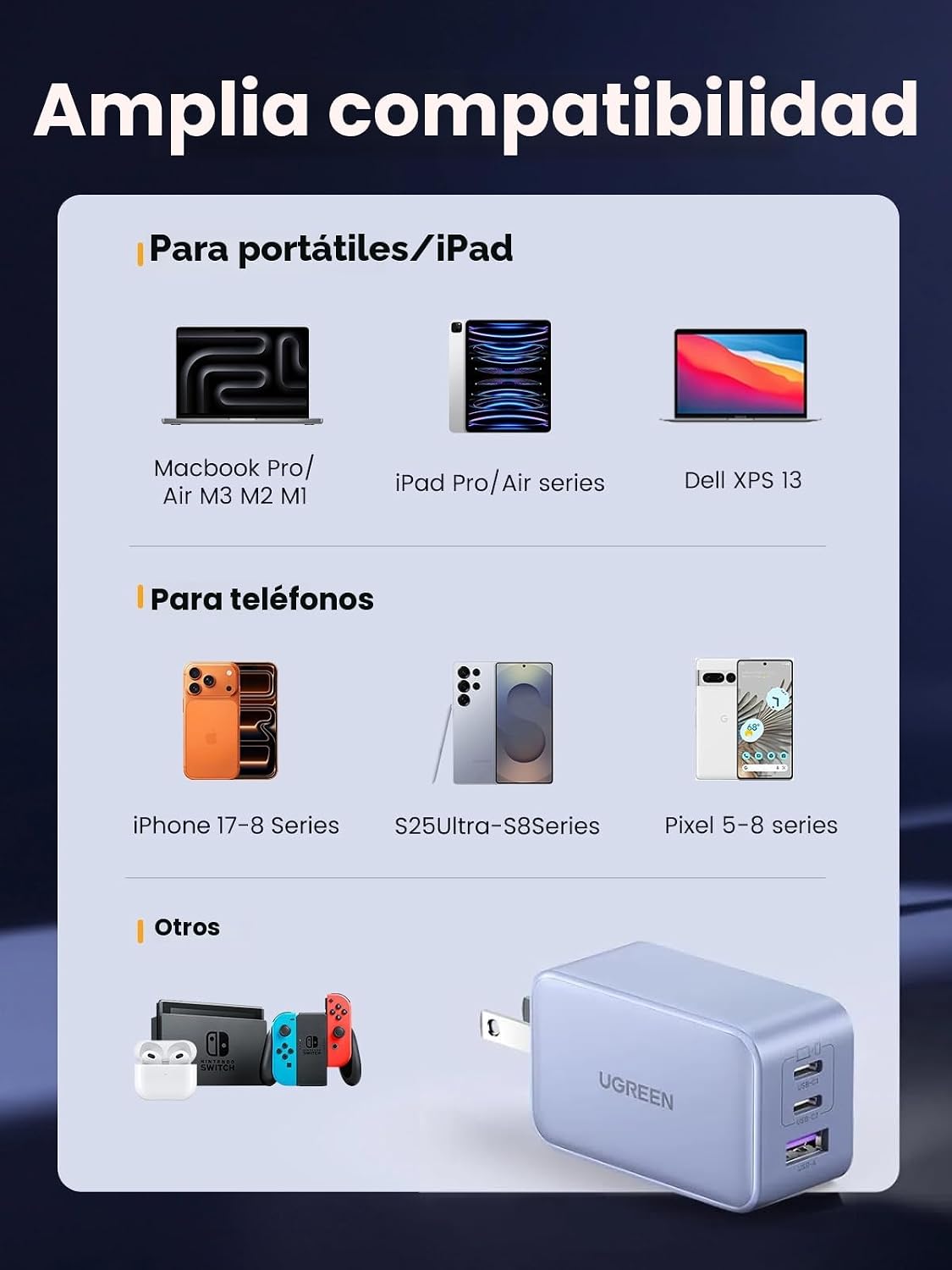 UGREEN Nexode 65W GaN Cargador de pared USB C, adaptador de corrien...