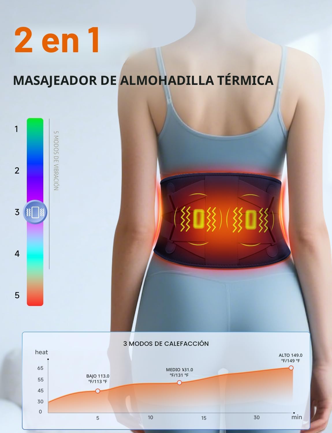 ALLJOY - Almohadilla térmica de 67 pulgadas con masajeador para esp...
