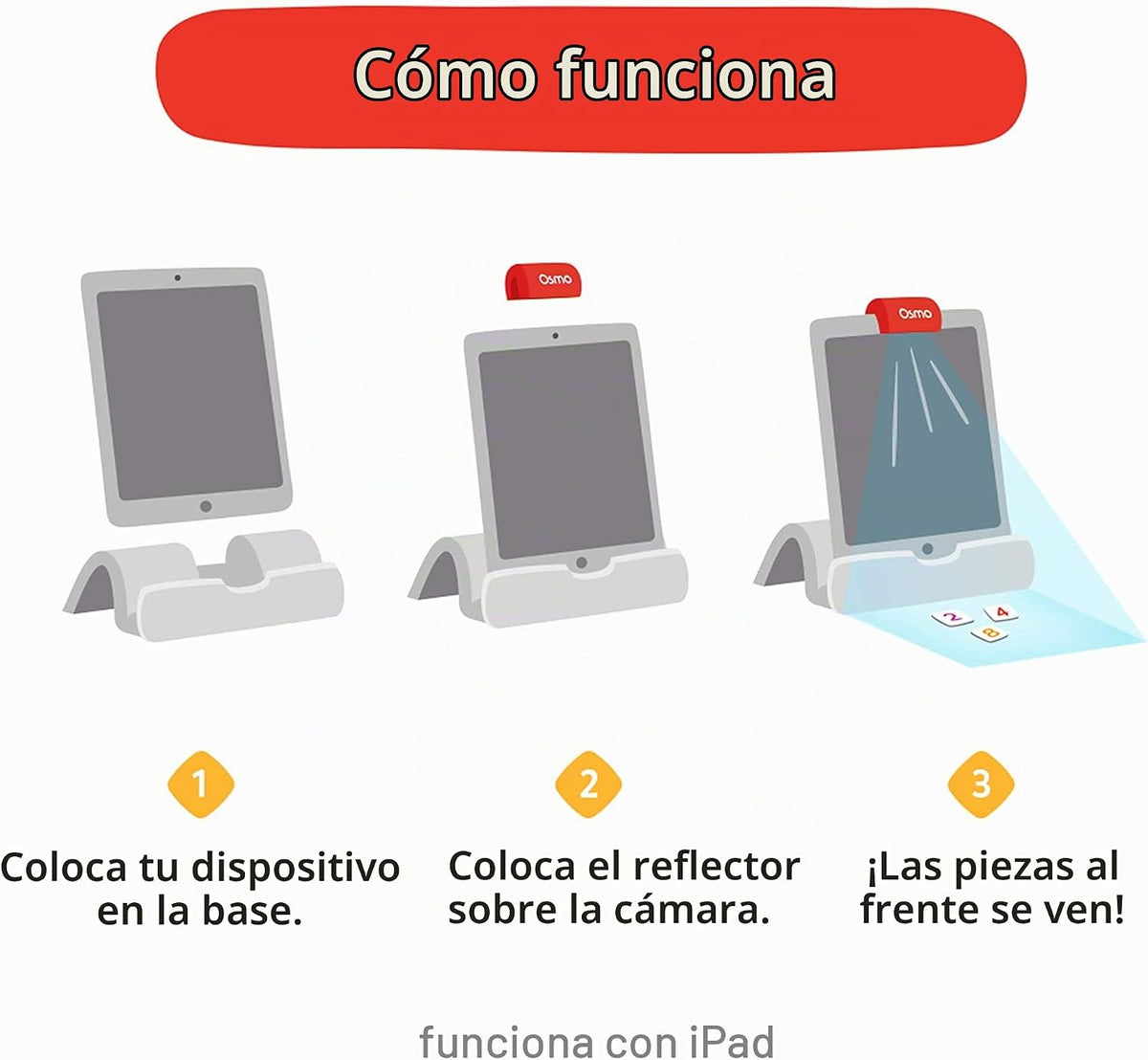 Osmo Kit de codificación, edades 5-10+, codificación para niños, ap...
