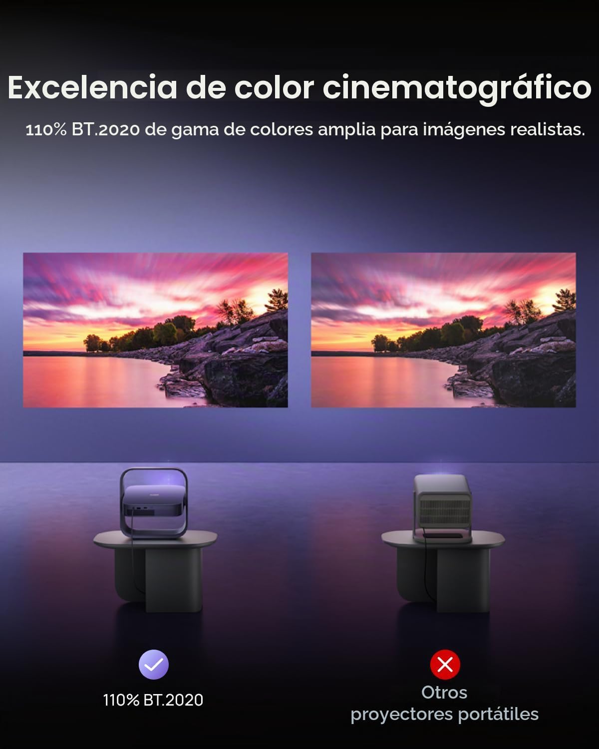 XGIMI Elfin Flip - Proyector láser portátil, dormitorio y patio tra...