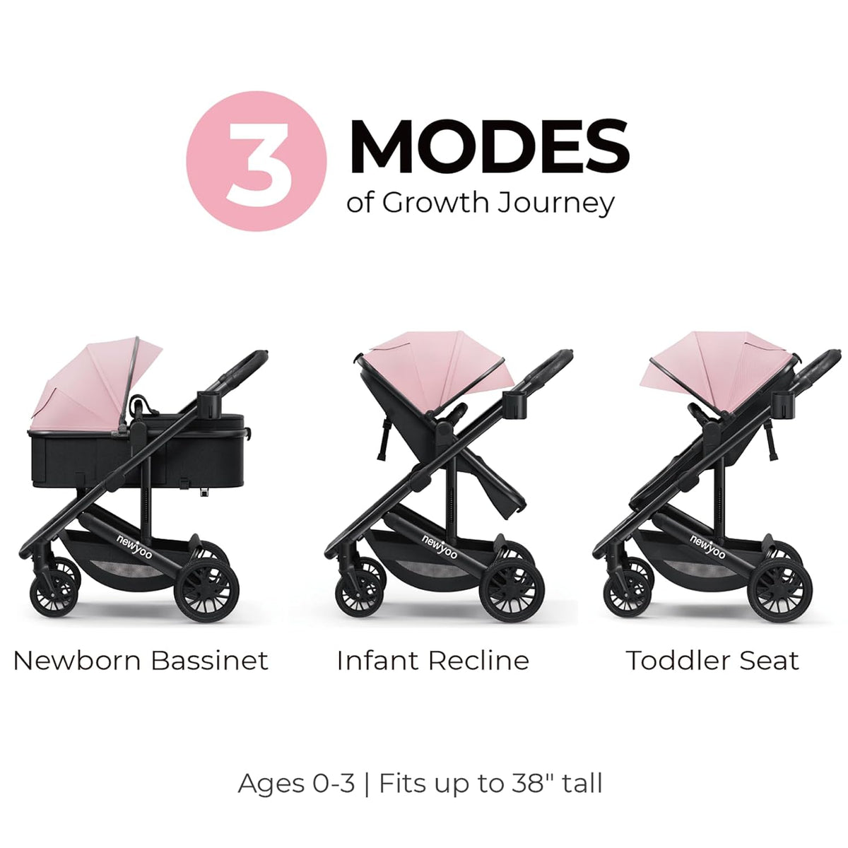 newyoo Nestro 516M - Cochecito infantil convertible 2 en 1, modo Pr...