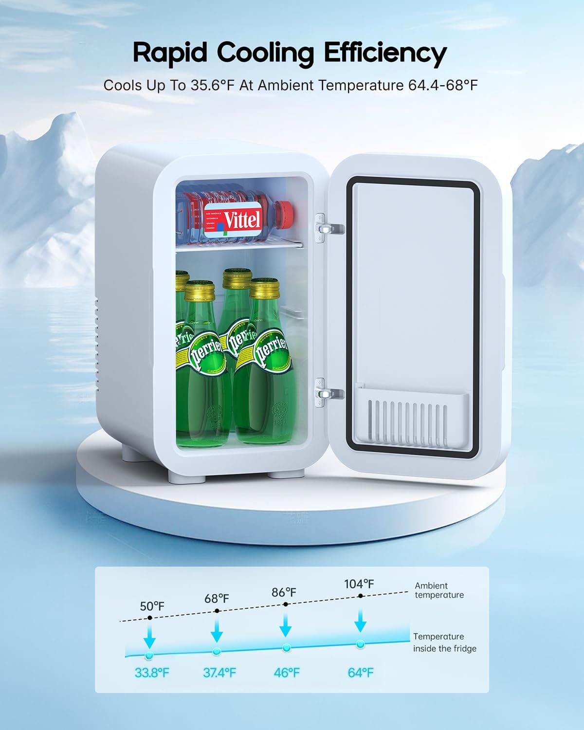 BEICHEN Mini nevera, refrigerador pequeño de 6 litros\/8 latas para...