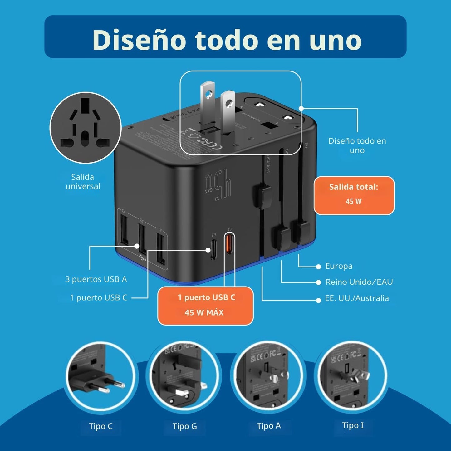 Ceptics Adaptador de viaje universal de 45 W, adaptador de viaje in...