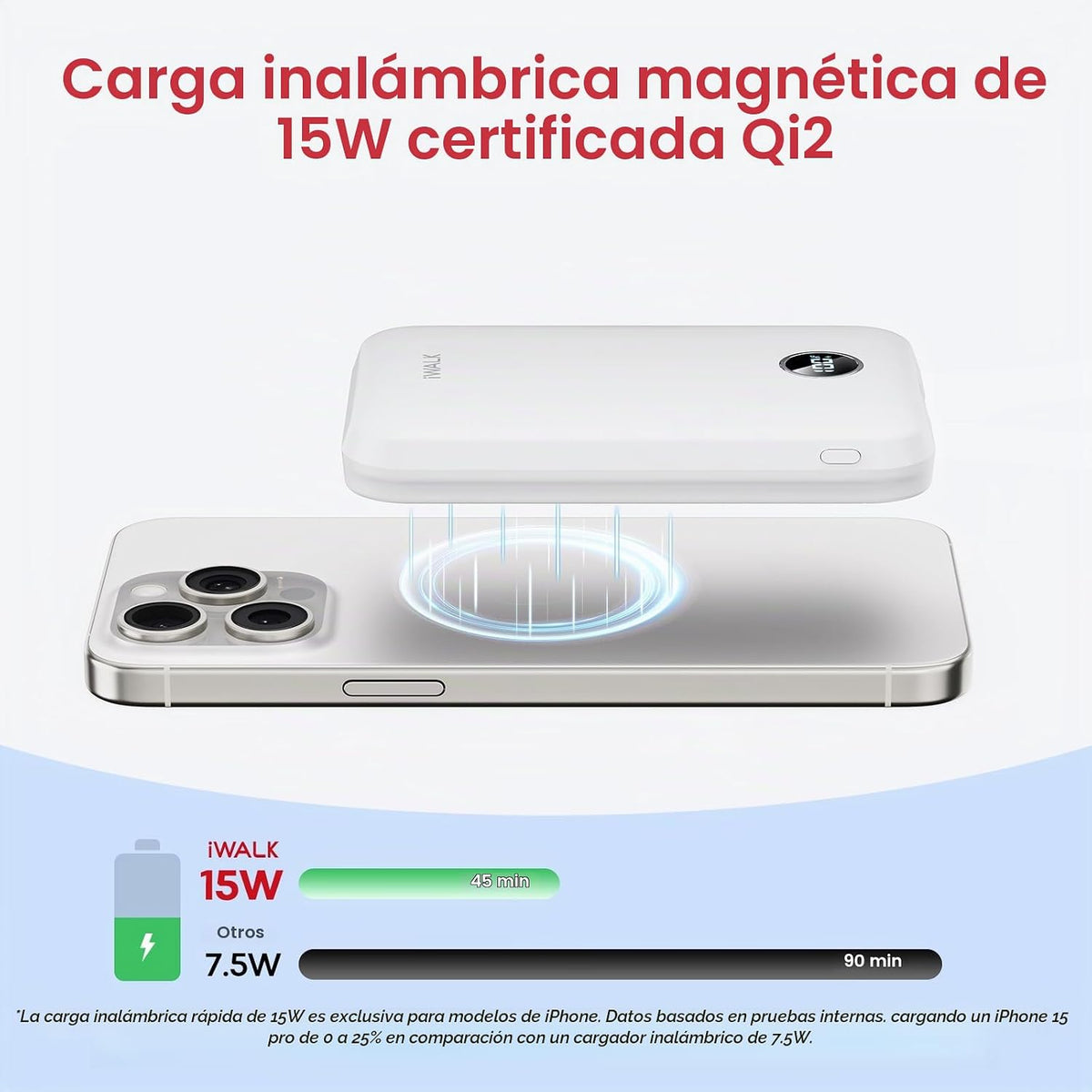 iWALK Banco de Energía Magnético de 10000 mAh, Cargador Portátil In...