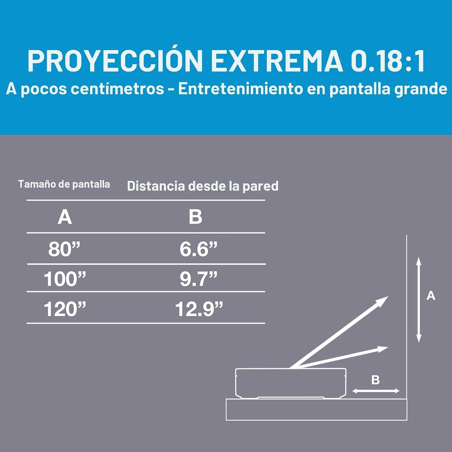 Optoma ML1080UST PHOTON GO Proyector portátil de triple láser (RGB)...