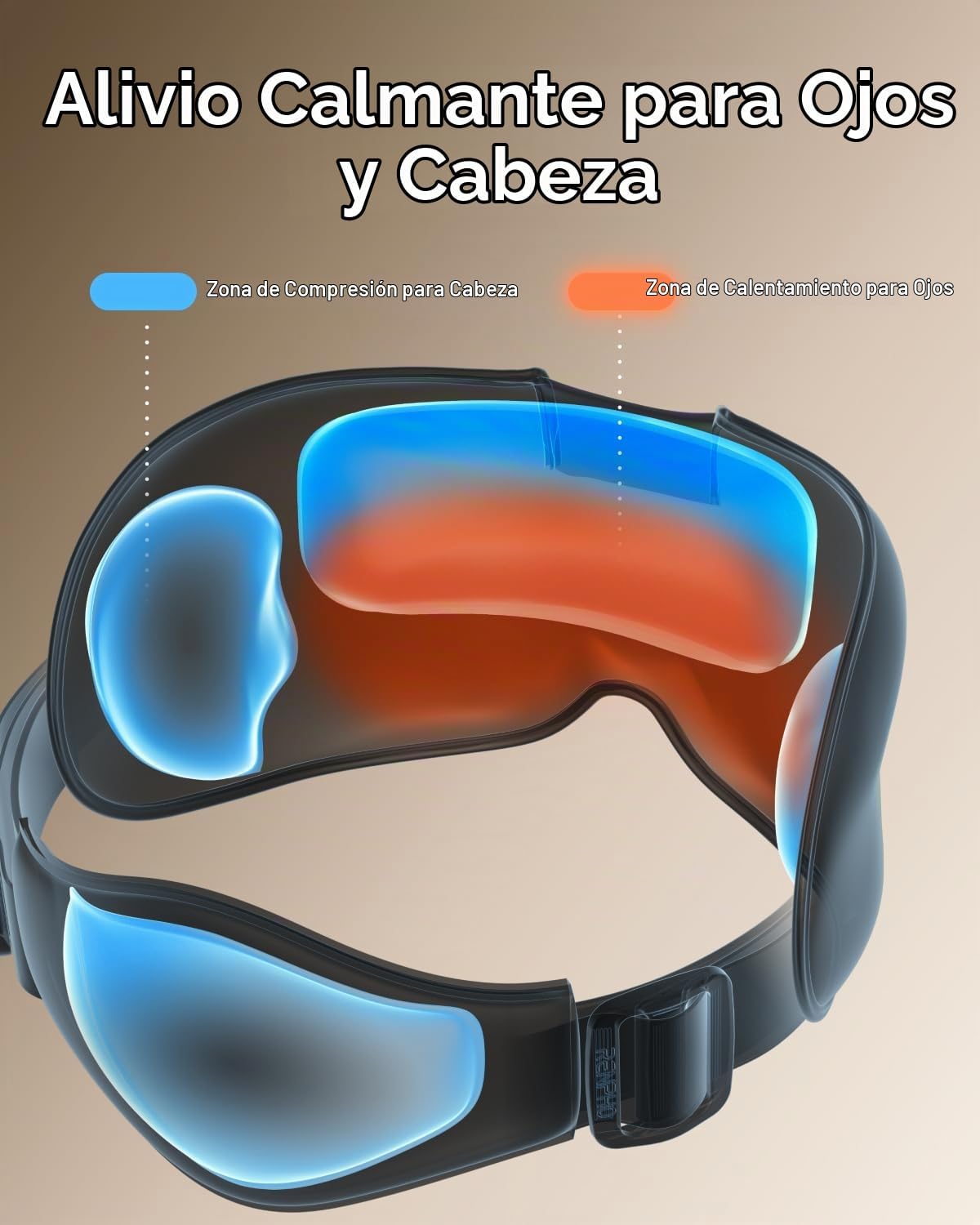 RENPHO Eyeris Masc - Masajeador de cabeza y ojos, masajeador eléctr...
