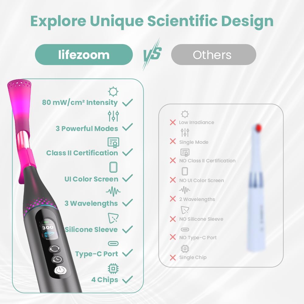 Terapia de luz roja para la cara, dispositivo de terapia de luz roj...