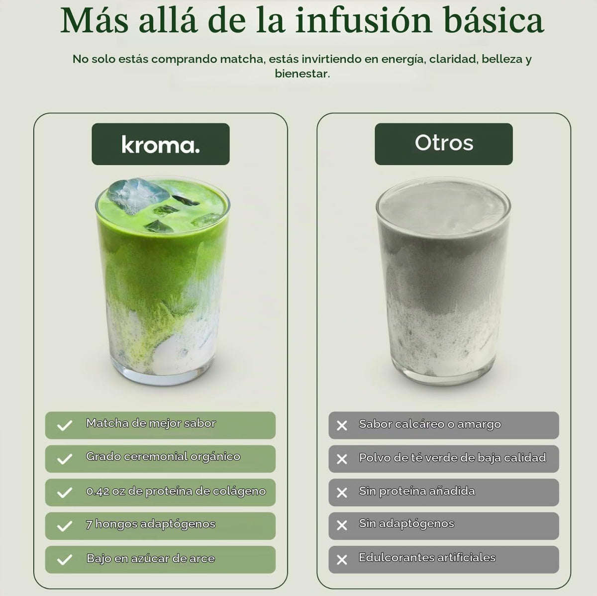 Polvo de Matcha Latte de Kroma Beauty 17.75 oz, 503 g, 60 porciones...