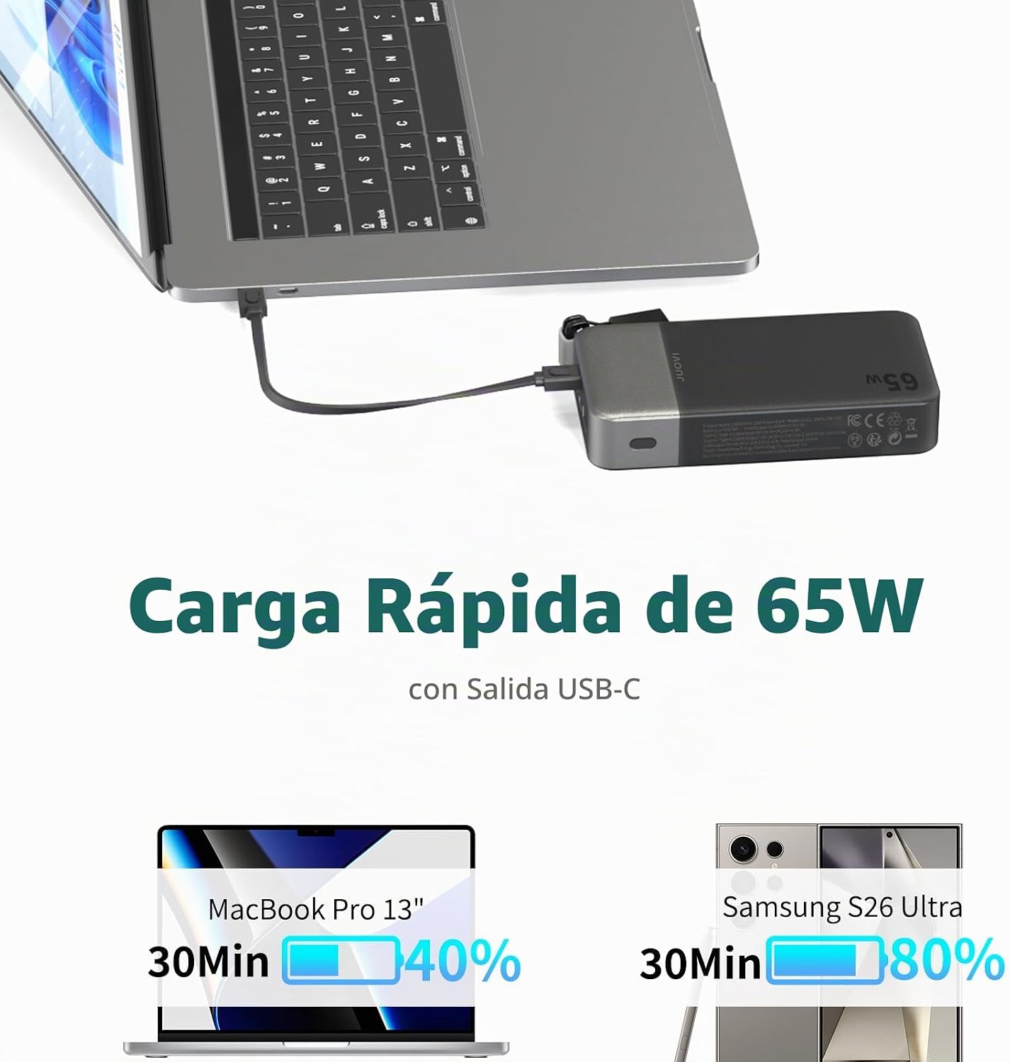 JUOVI Cargador portátil, banco de energía para portátil de 65 W, ca...