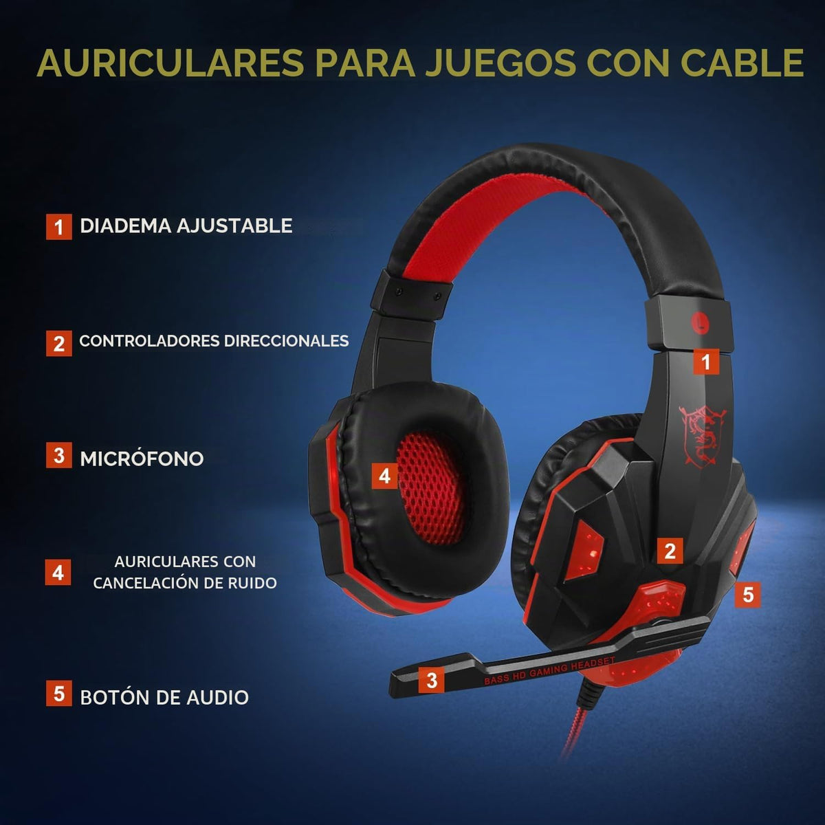 Combo de Teclado, Ratón y Auriculares para Juegos BlueFinger, Tecla...