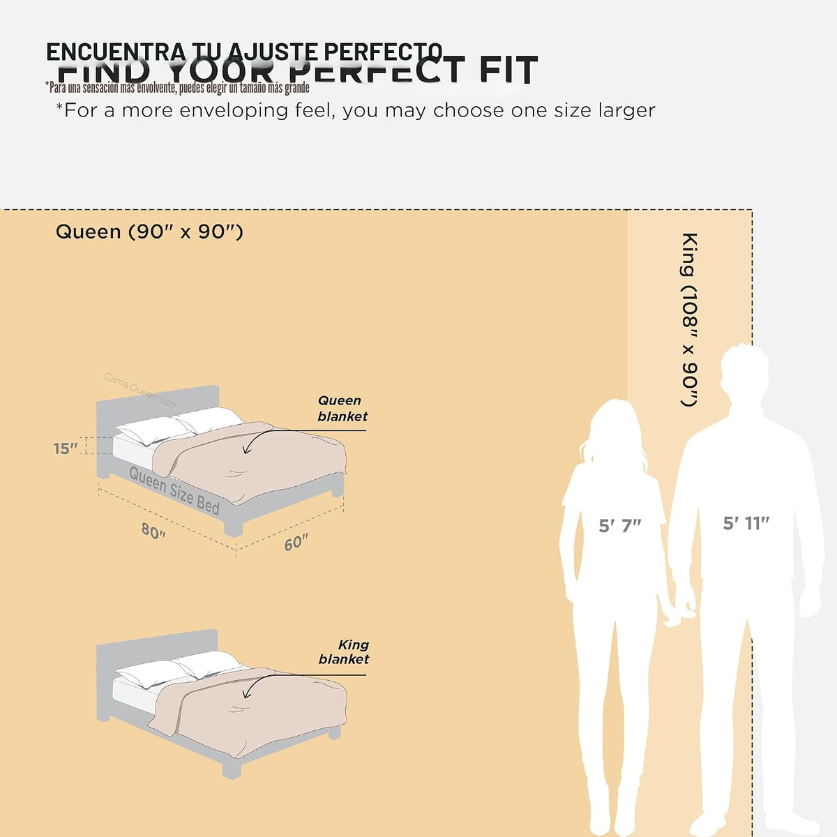 Bedsure GentleSoft - Manta esponjosa de forro polar sherpa de piel...