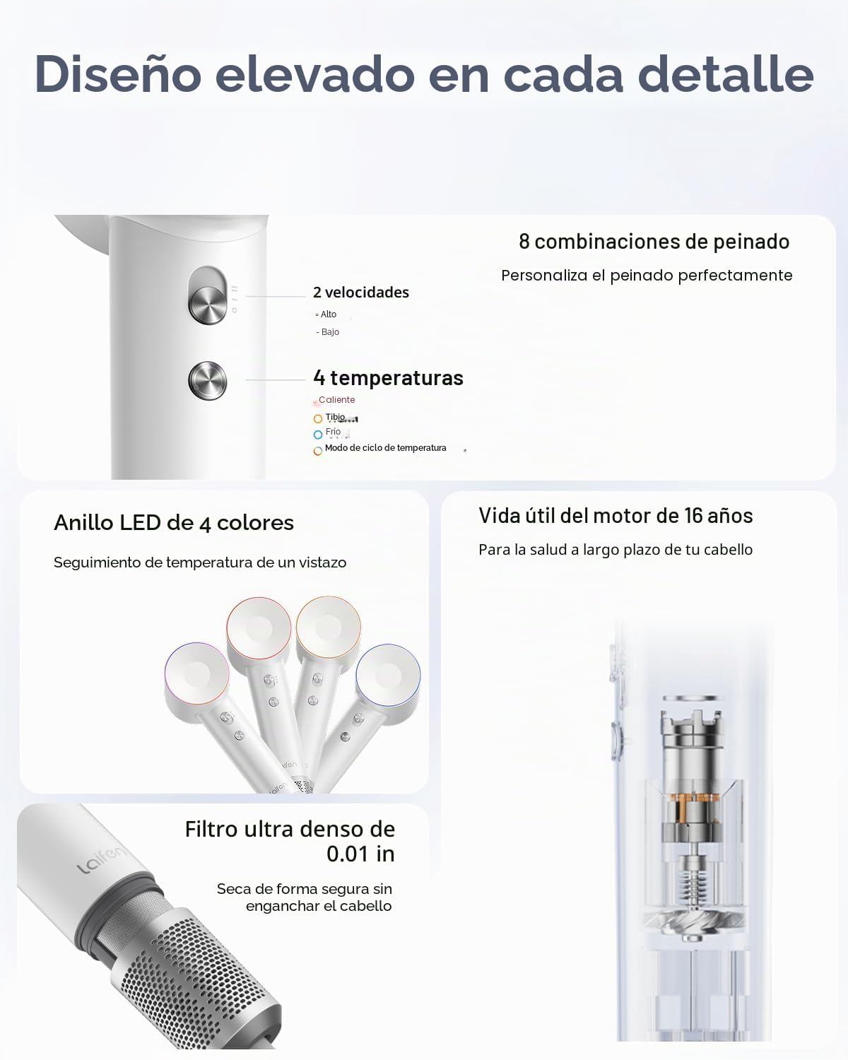 Laifen Swift - Secador de pelo profesional de alta velocidad, iones...