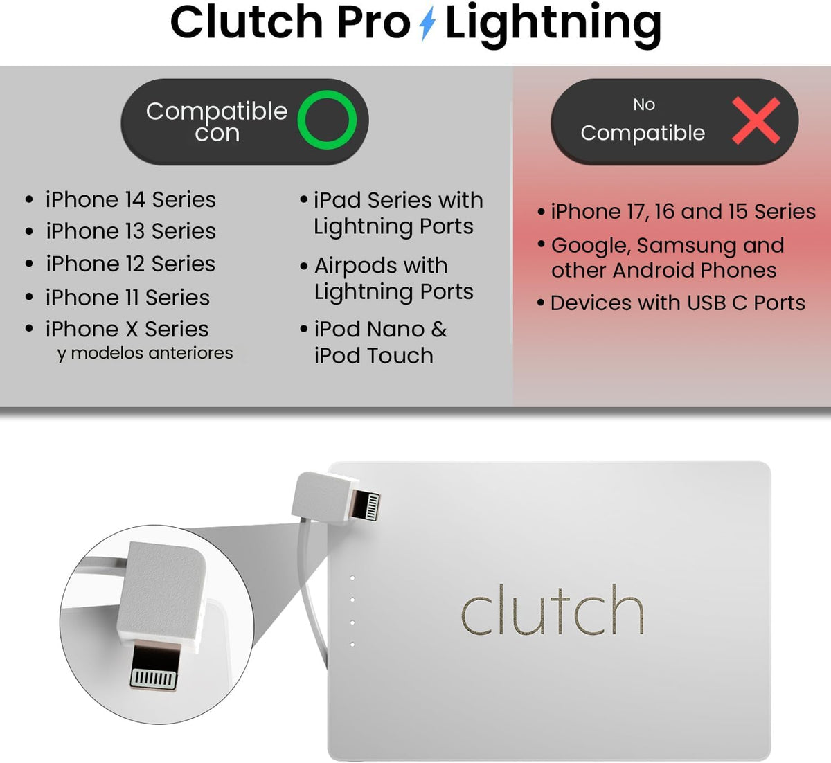 Clutch Cargador Portátil Pro para iPhone para Viajes 5000 mAH Aprob...