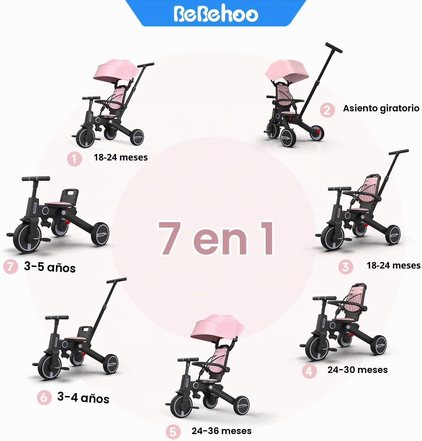 Bebehoo Cochecito de triciclo para niños pequeños, triciclo plegabl...