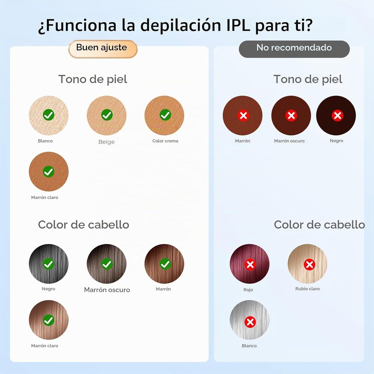 Finequin Depilación láser, depilación láser IPL para mujeres y homb...