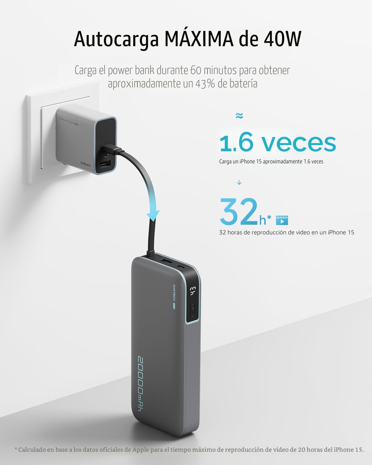 CUKTECH Banco de energía de 45W 20000mAh, cargador de viaje portáti...