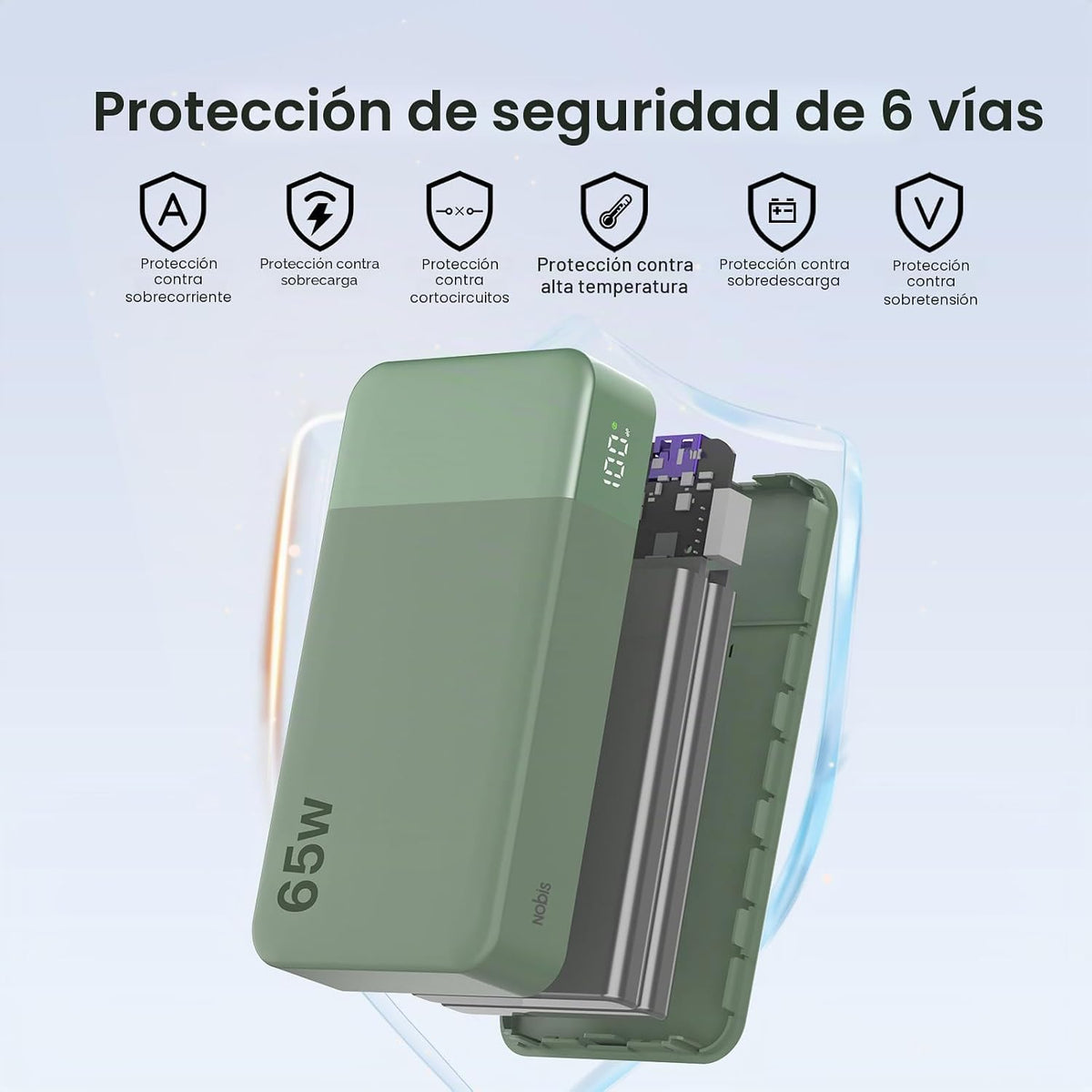 NOBIS Cargador portátil 20000mAh 65W Power Bank Carga rápida | Pane...
