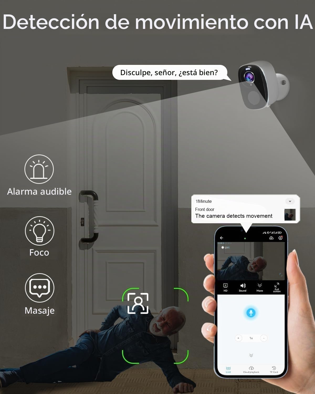ELECCTV Cámaras de seguridad WiFi 5G\/2.4G inalámbricas para exteri...