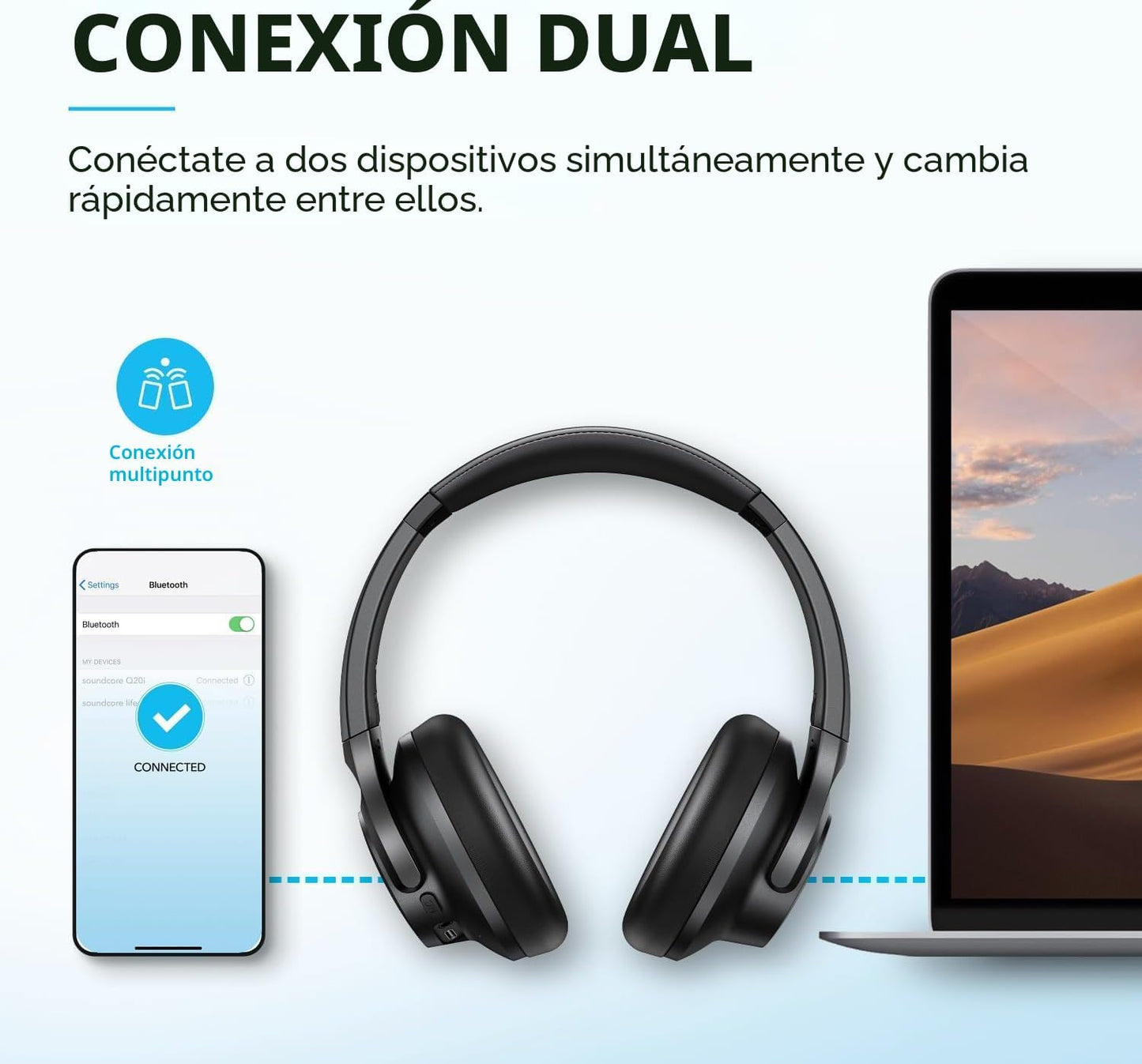 Soundcore by Anker Q20i Auriculares híbridos con cancelación activa...