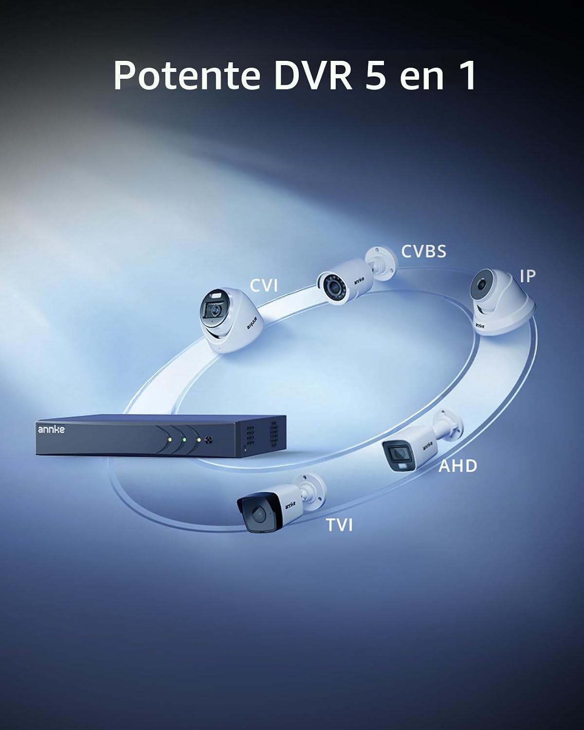 ANNKE Grabador de vídeo digital de seguridad H.265+ de 8CH 3K Lite,...