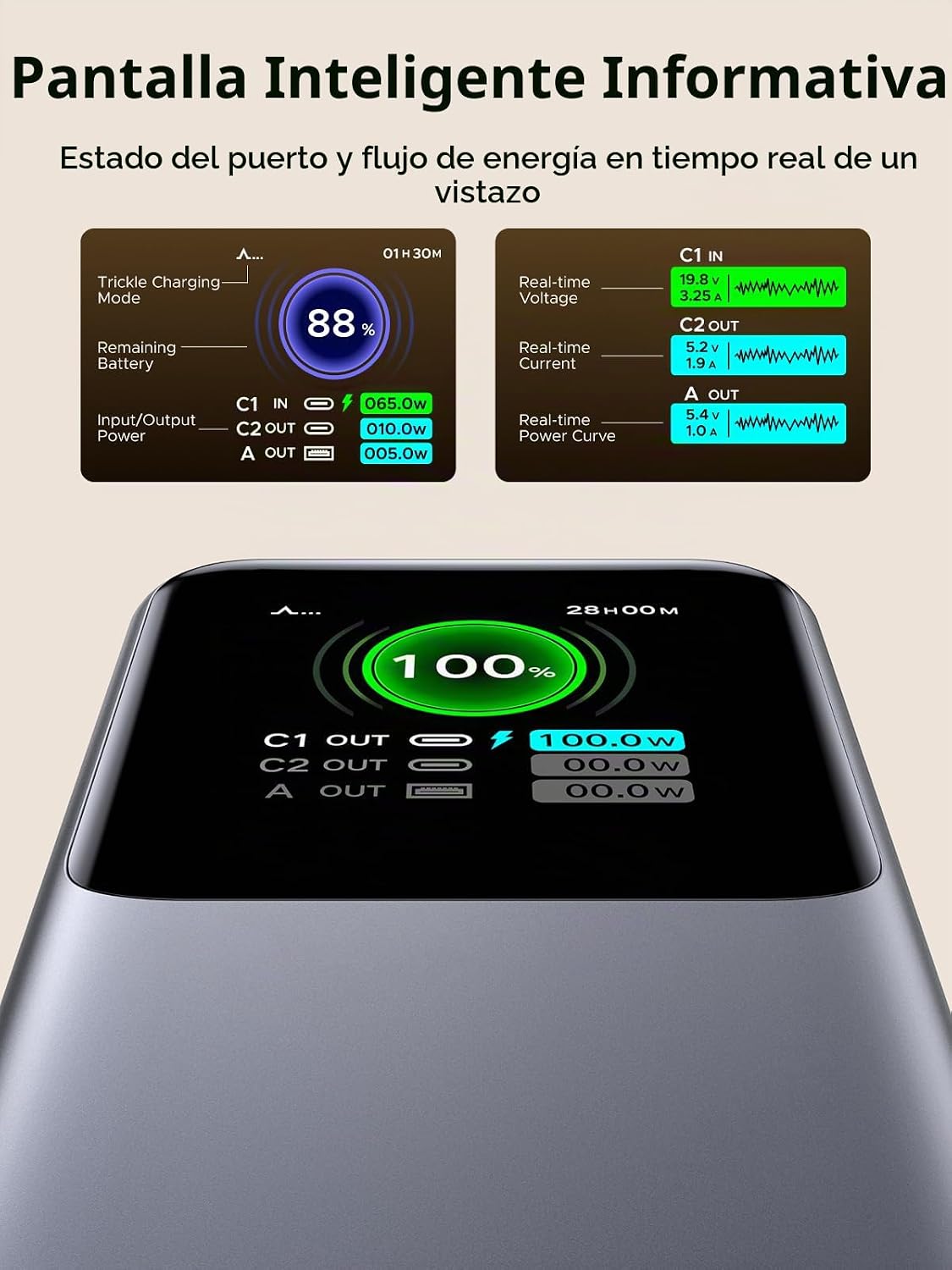 UGREEN Nexode 20000mAh 165W Power Bank para MacBook Pro 16, cable |...
