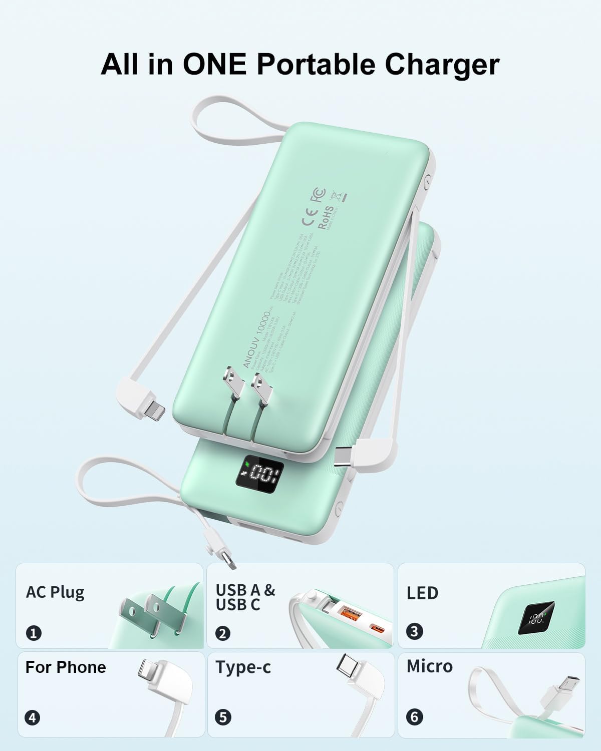 Cargador portátil de 10000 mAh 22.5 W PD 3.0+QC 4.0 Banco de energí...