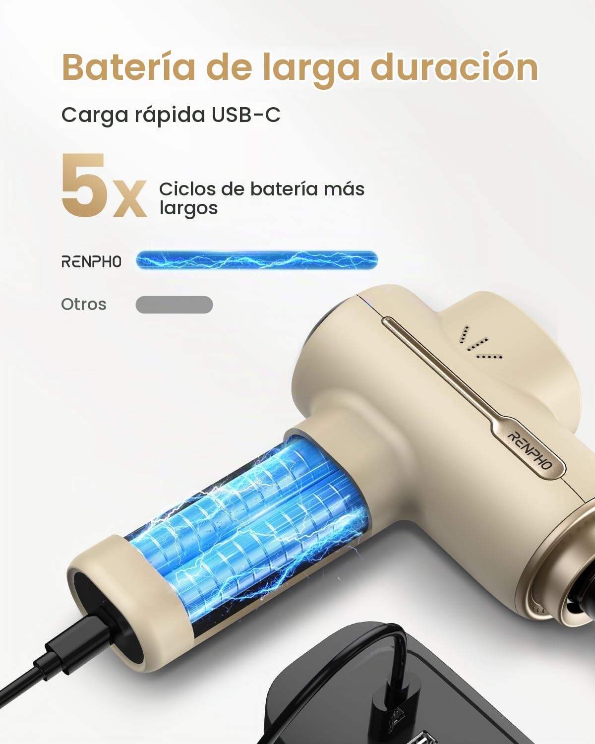 RENPHO Pistola de masaje activa, masajeador de espalda de percusión...