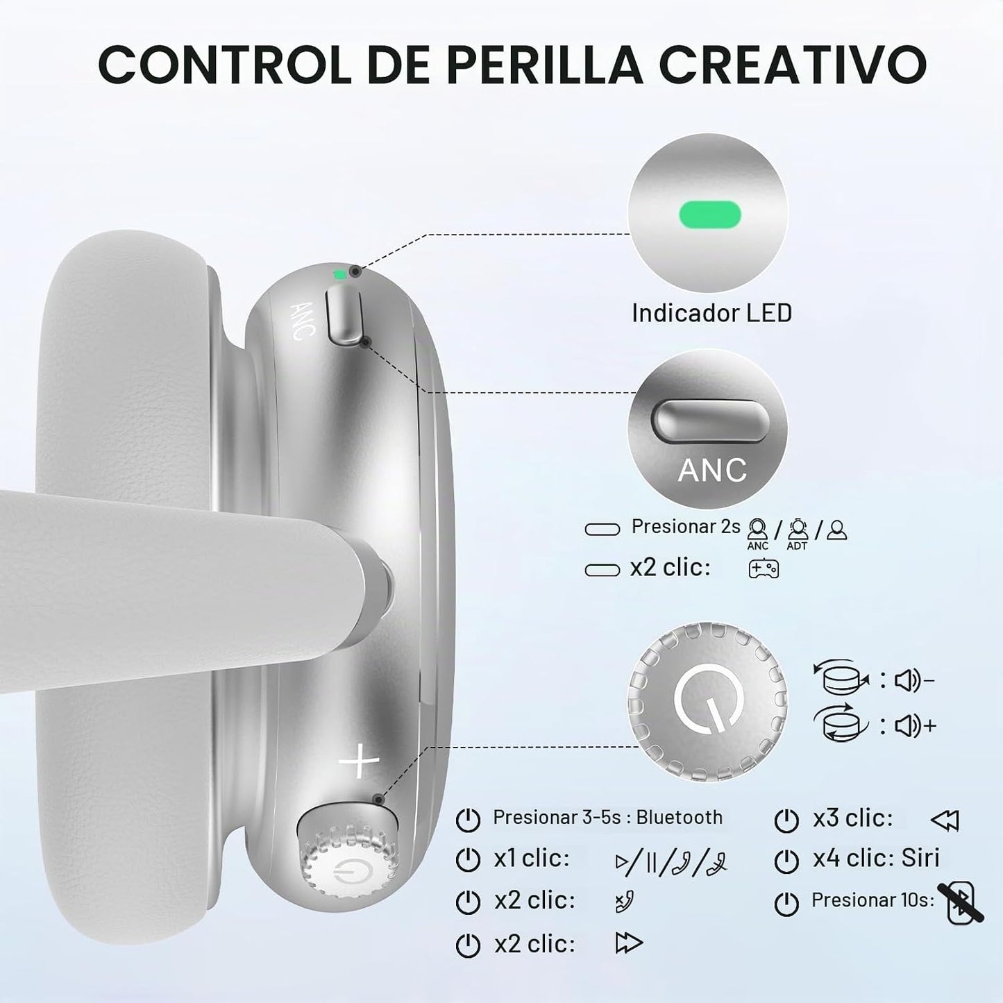 FOFUN NC95 - Auriculares híbridos con cancelación activa de ruido c...