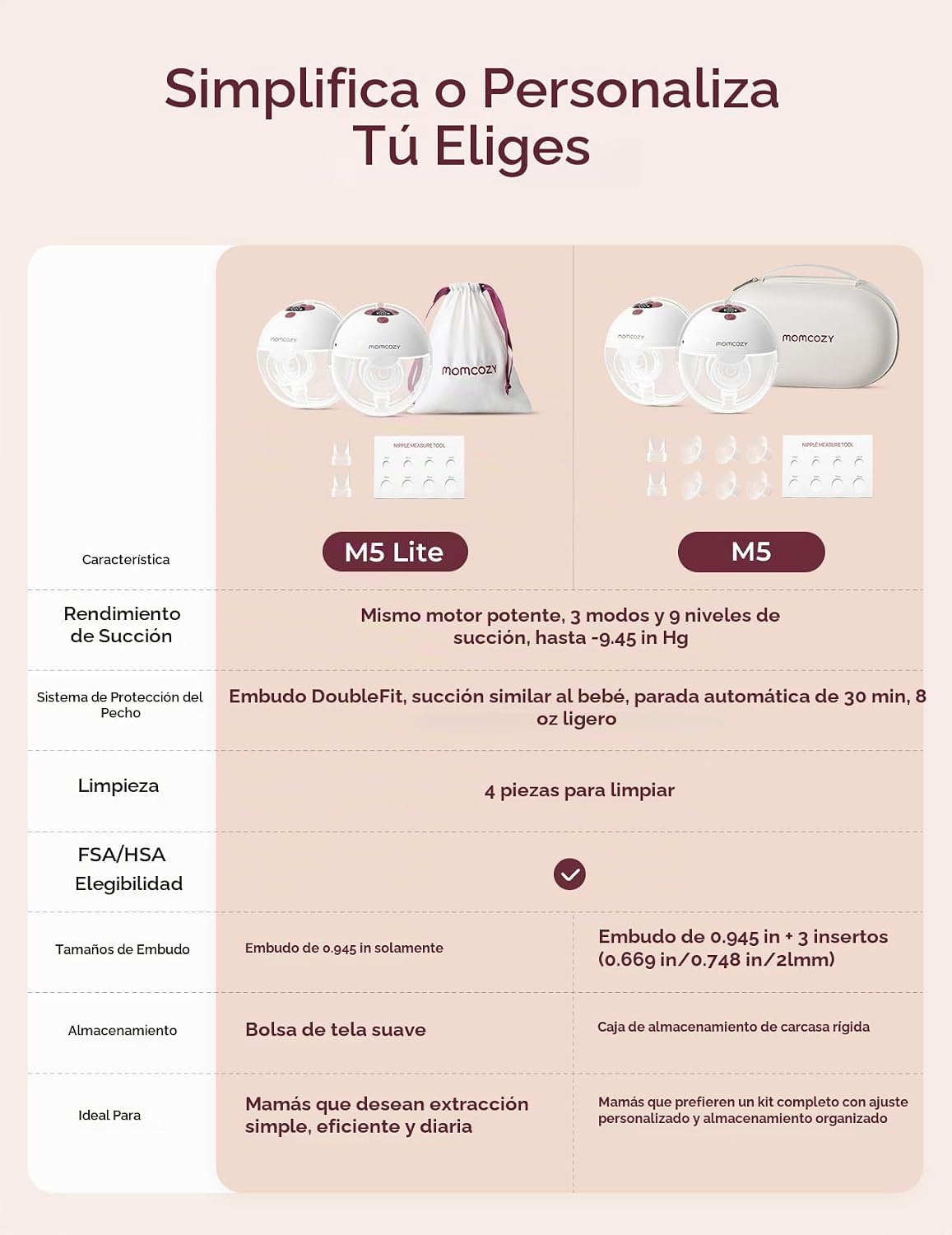 Momcozy M5 Lite - Bomba extractora de leche manos libres portátil,...
