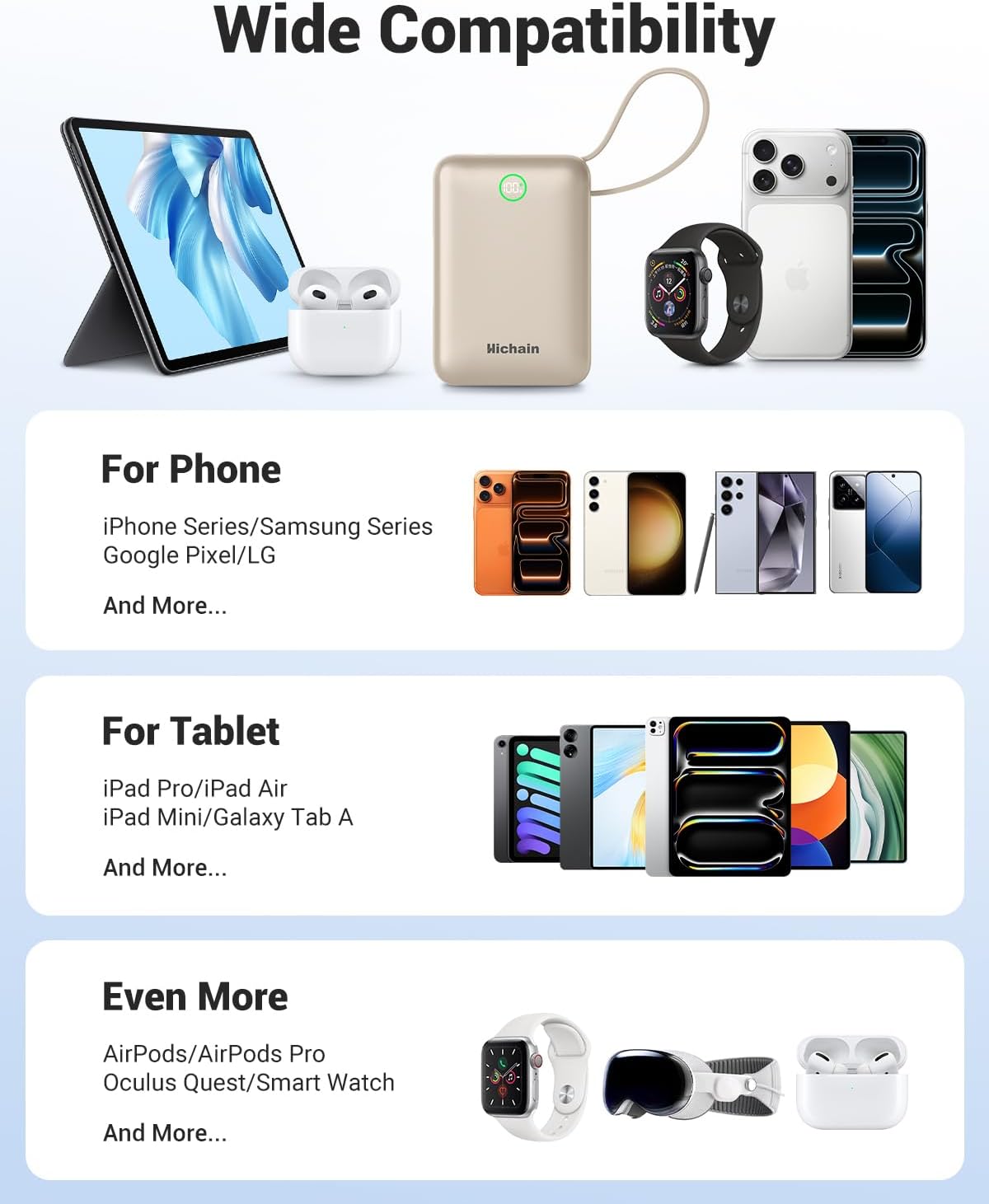 Hichain 20000mAh 35W Power Bank Cargador portátil con cables incorp...