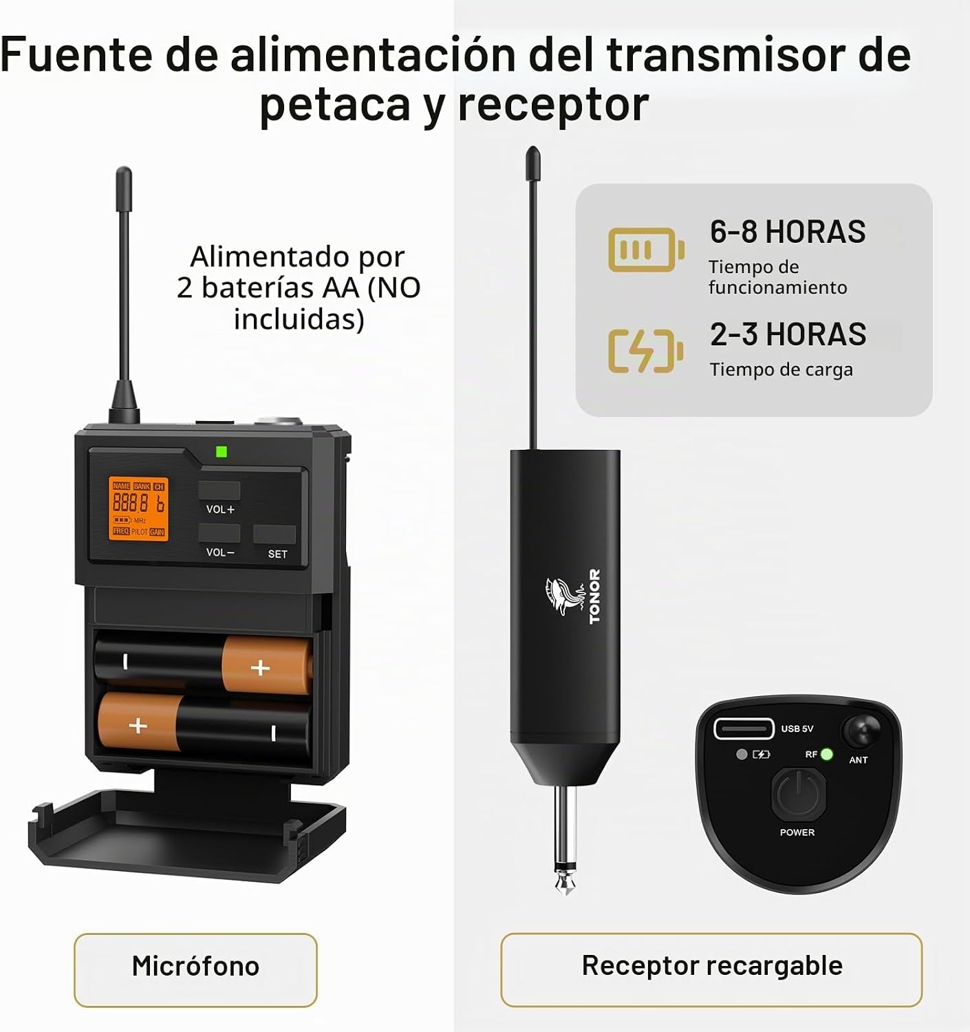 TONOR Sistema de micrófono inalámbrico UHF con micrófonos de auricu...