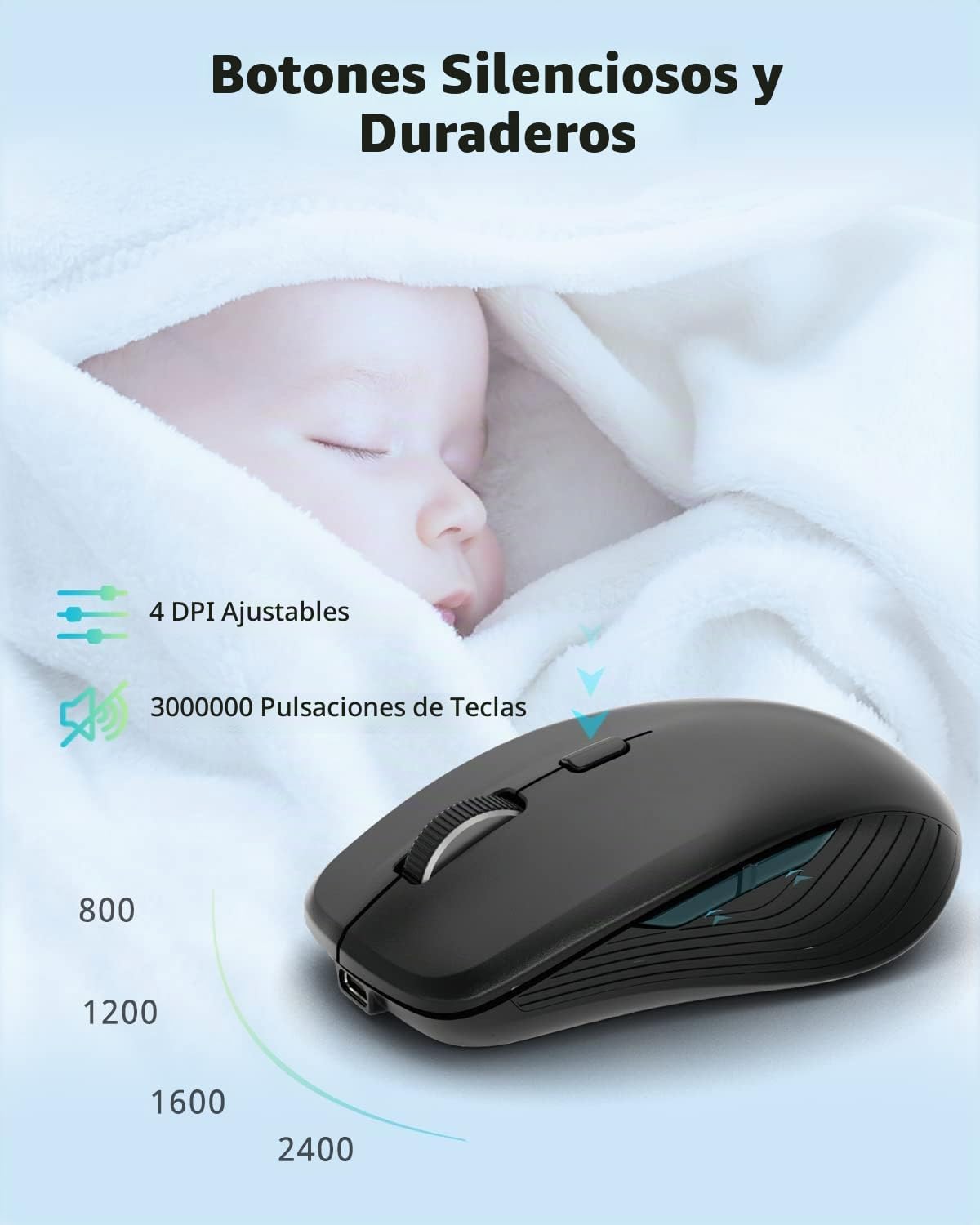 Samsers - Combo de teclado y ratón inalámbricos, recargable ultra d...