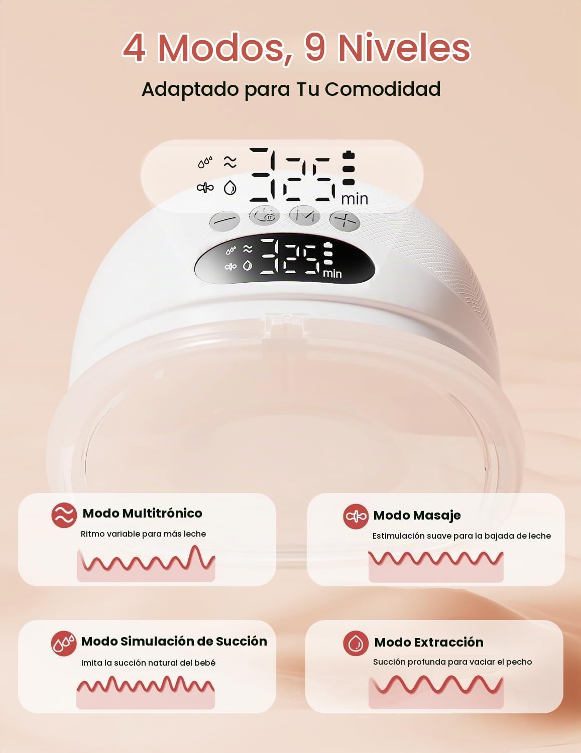 NCVI Extractor de leche portátil manos libres, bomba de lactancia e...