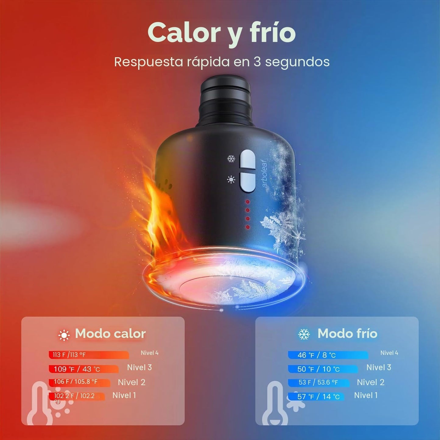 arboleaf Thermacool Pistola de Masaje de Tejido Profundo con Cabeza...