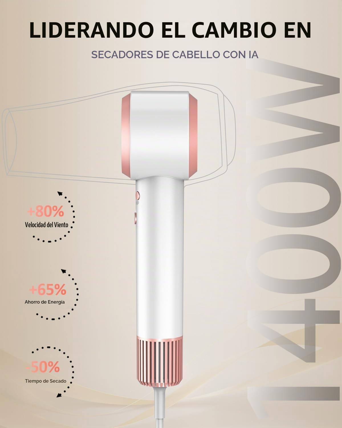 Secador de Pelo, AI Inteligente Motor Sin Escobillas de 160000 RPM...