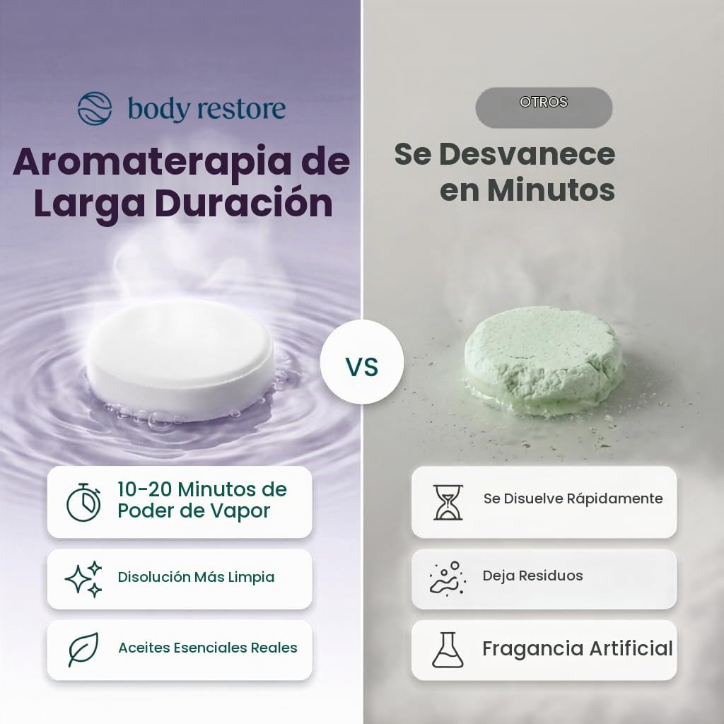 Body Restore - Paquete de 6 bombas de baño de aromaterapia, regalos...