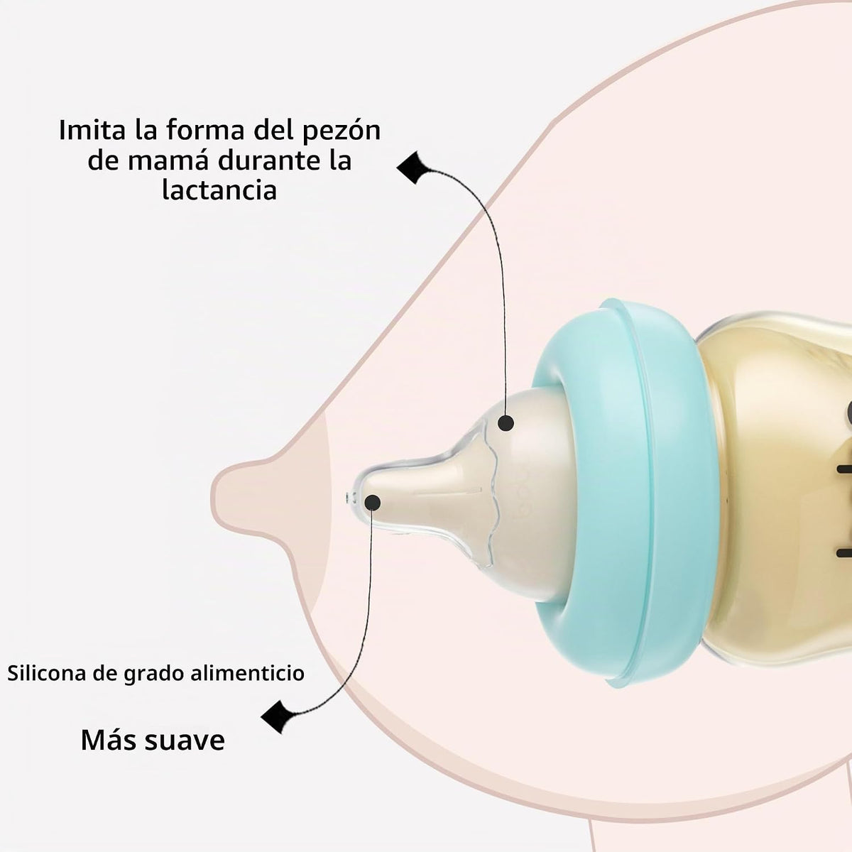 YOHKOH PPSU - Biberón de cuello ancho, biberón anticólicos para rec...