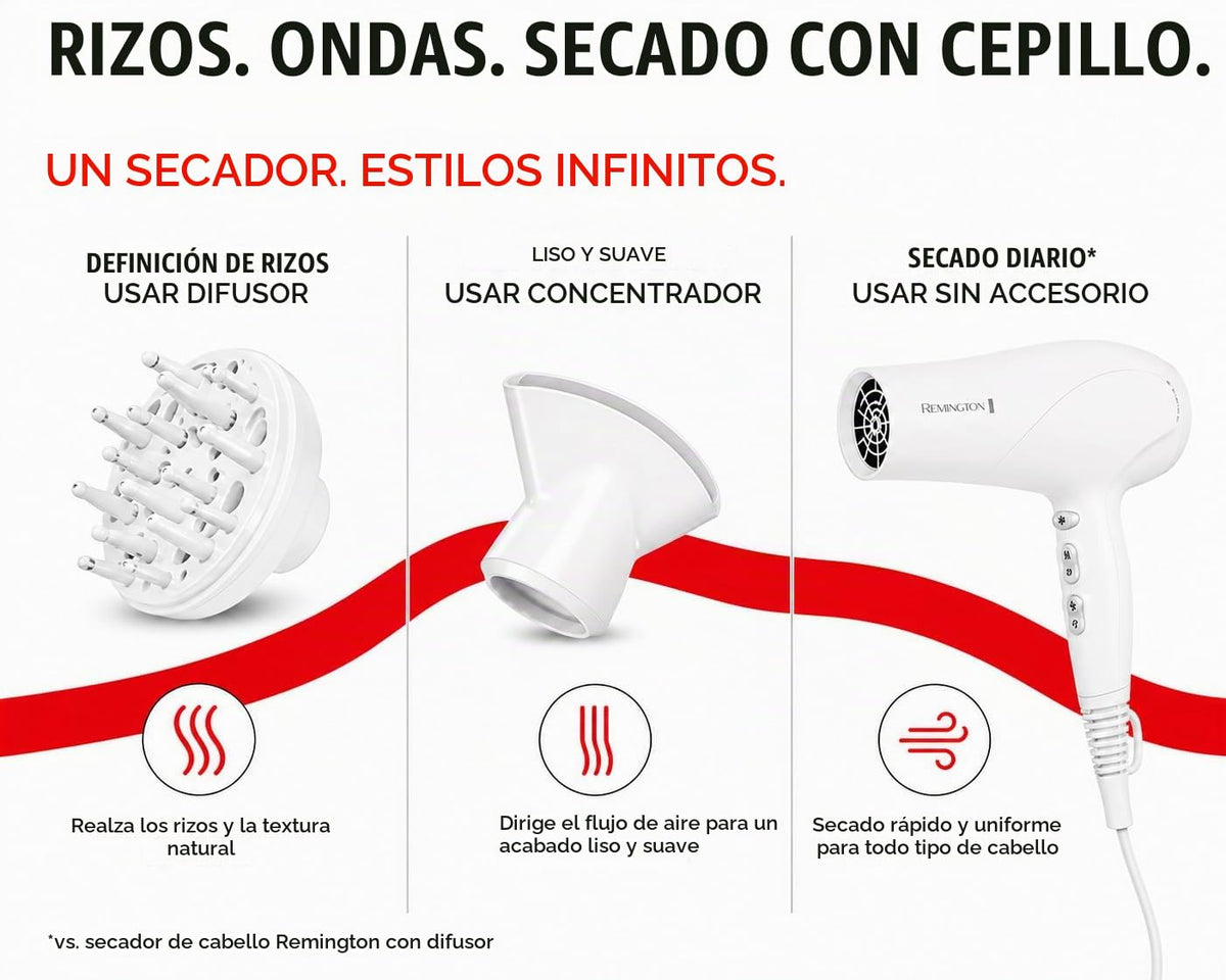 Remington Secador de pelo de protección contra daños, tecnología ió...