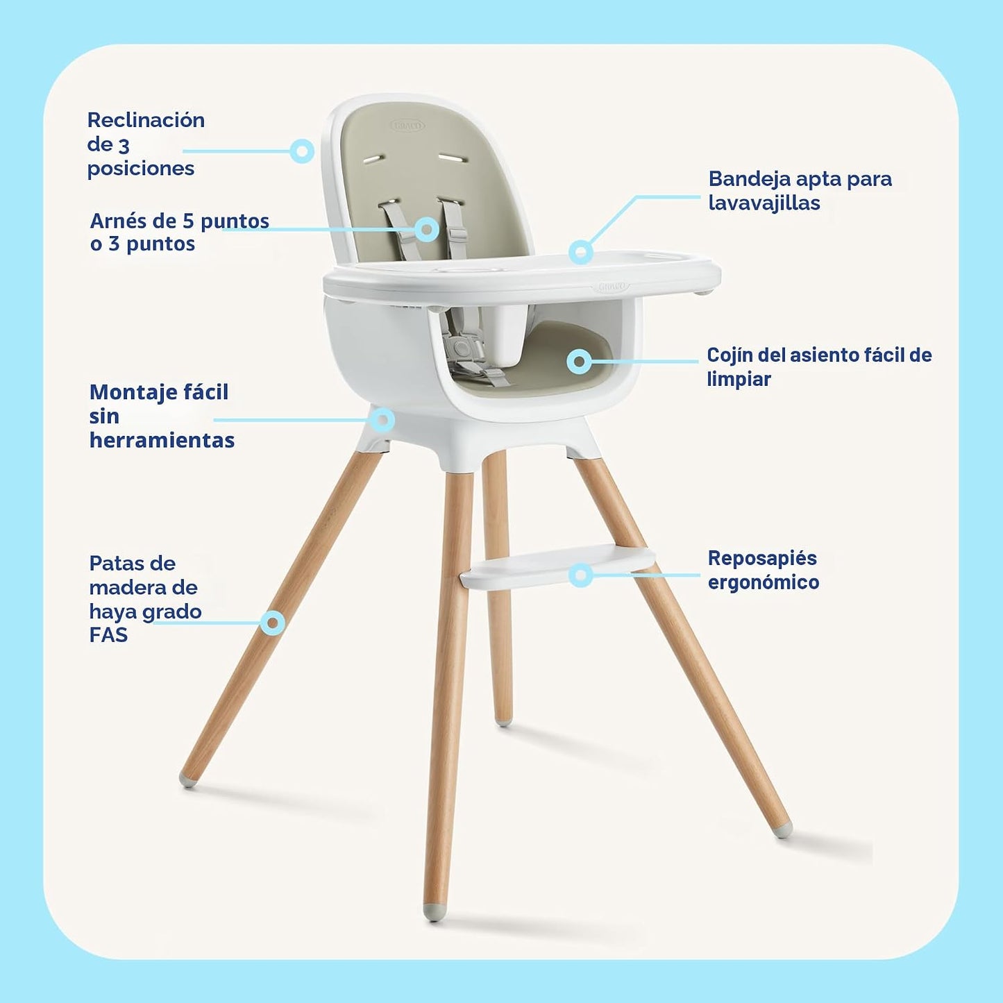Graco Table2Table Lux Trona, 6 etapas de crecimiento desde silla al...