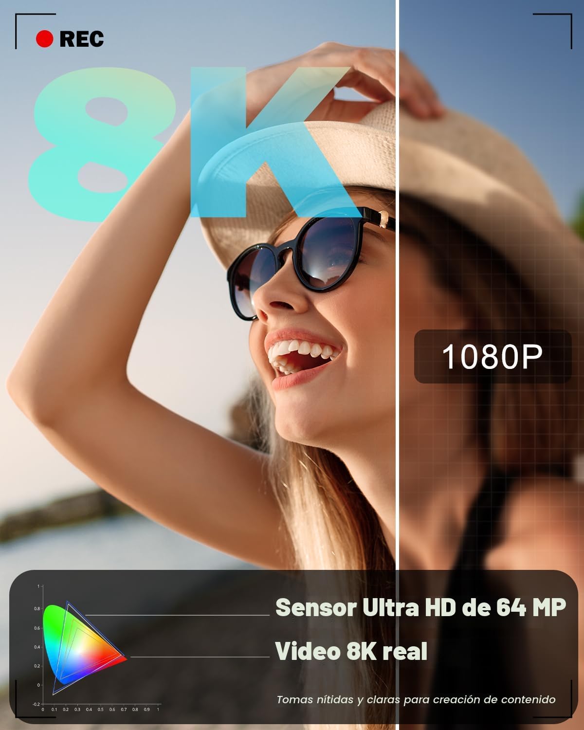 NBD Cámaras digitales 8K para fotografía, cámara fotográfica de 64...