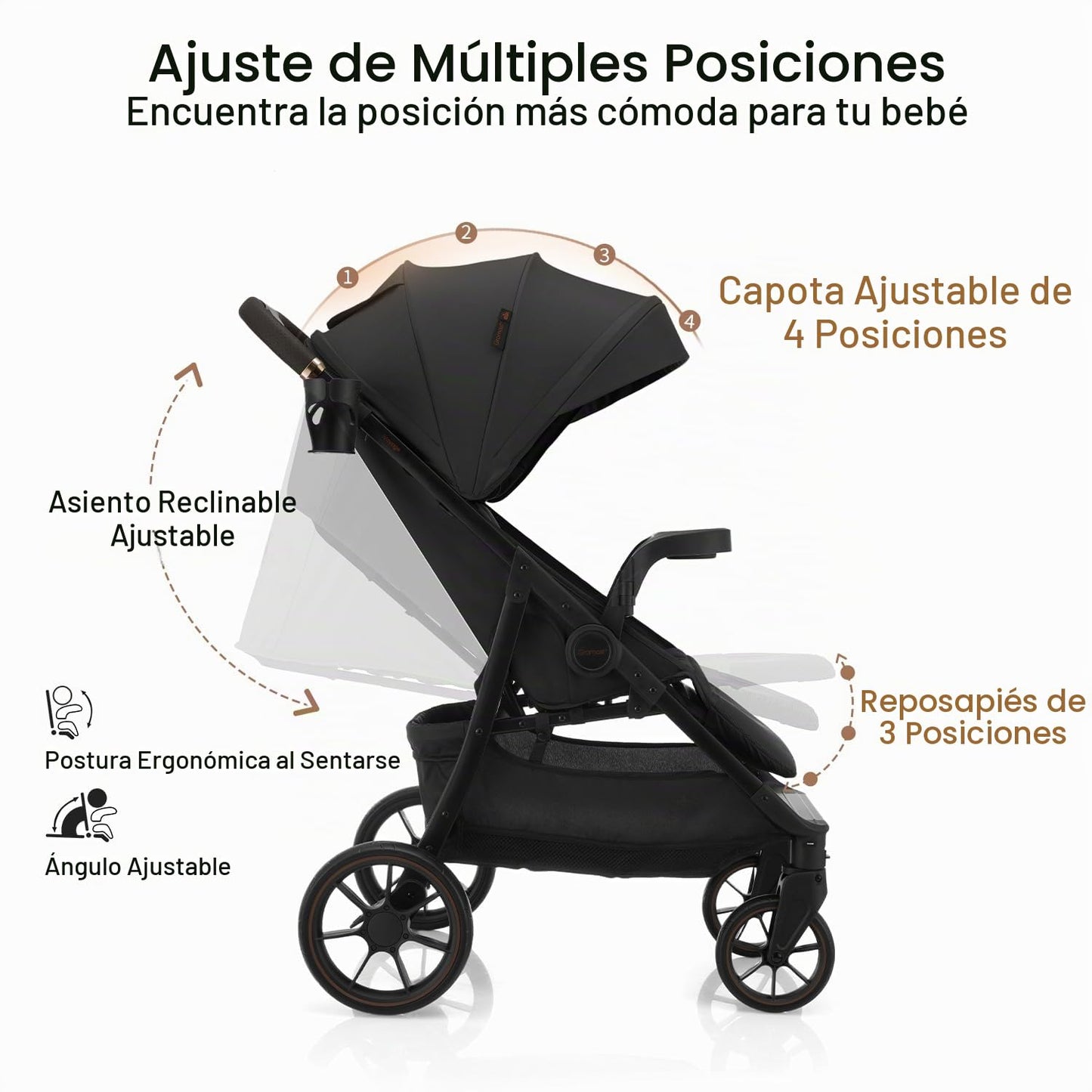 Gromast Cochecito de bebé con bandeja desmontable para aperitivos,...