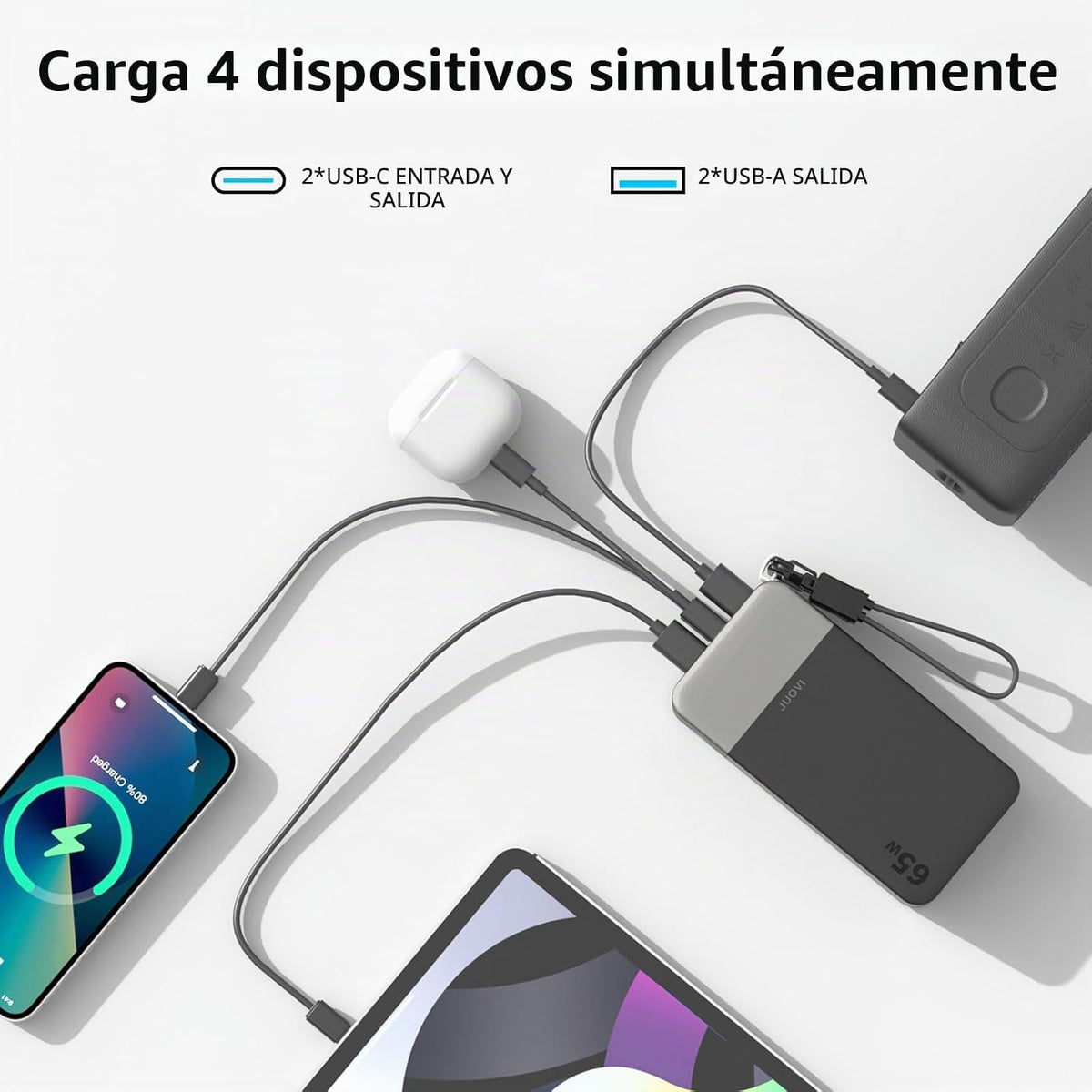 JUOVI Cargador portátil, banco de energía para portátil de 65 W, ca...
