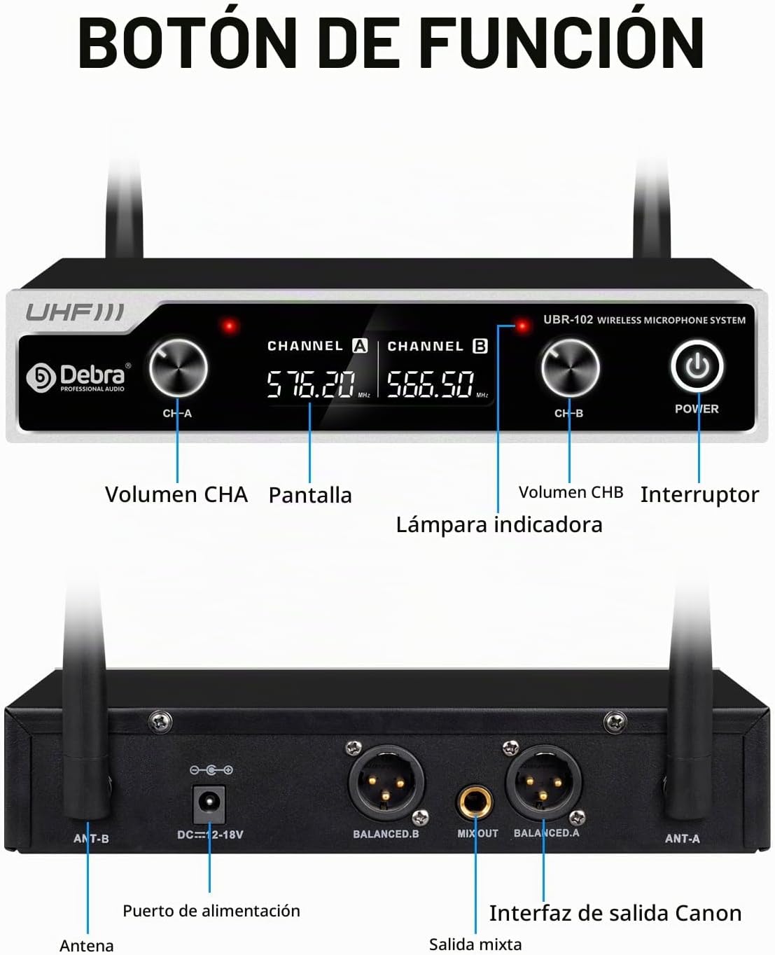 D Debra Sistema de micrófono inalámbrico UHF UBR-102 con micrófonos...