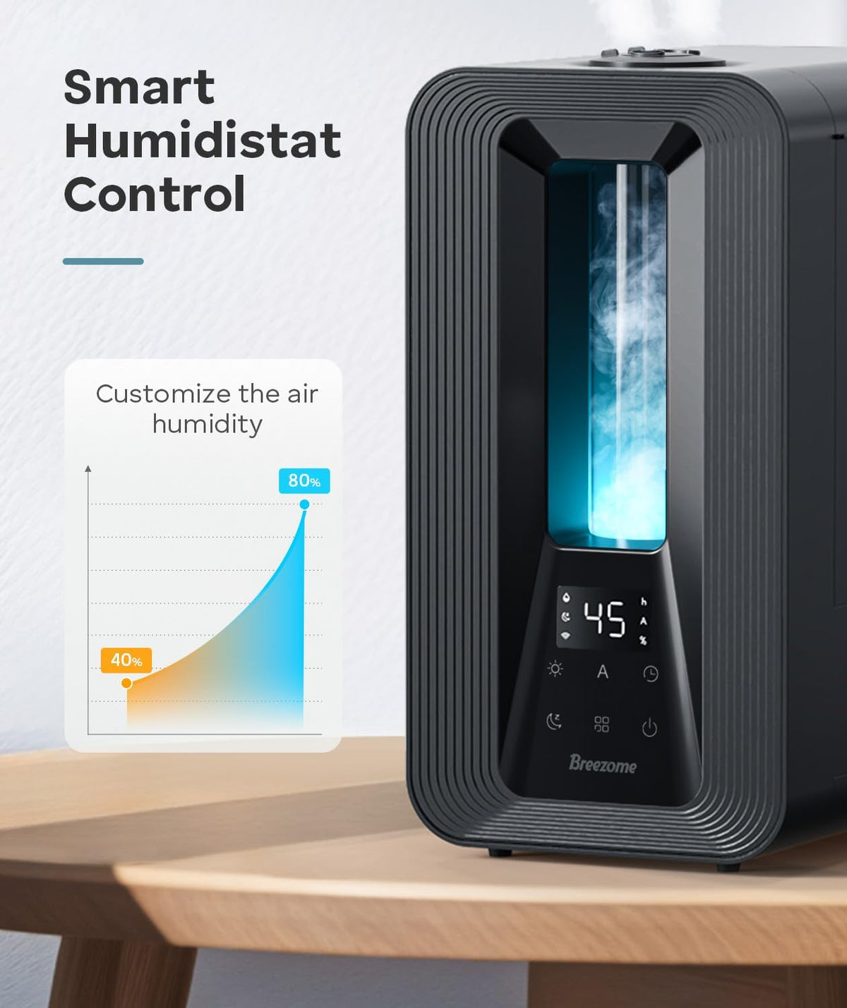 BREEZOME Humidificadores de 6L para dormitorio, humidificador de ll...