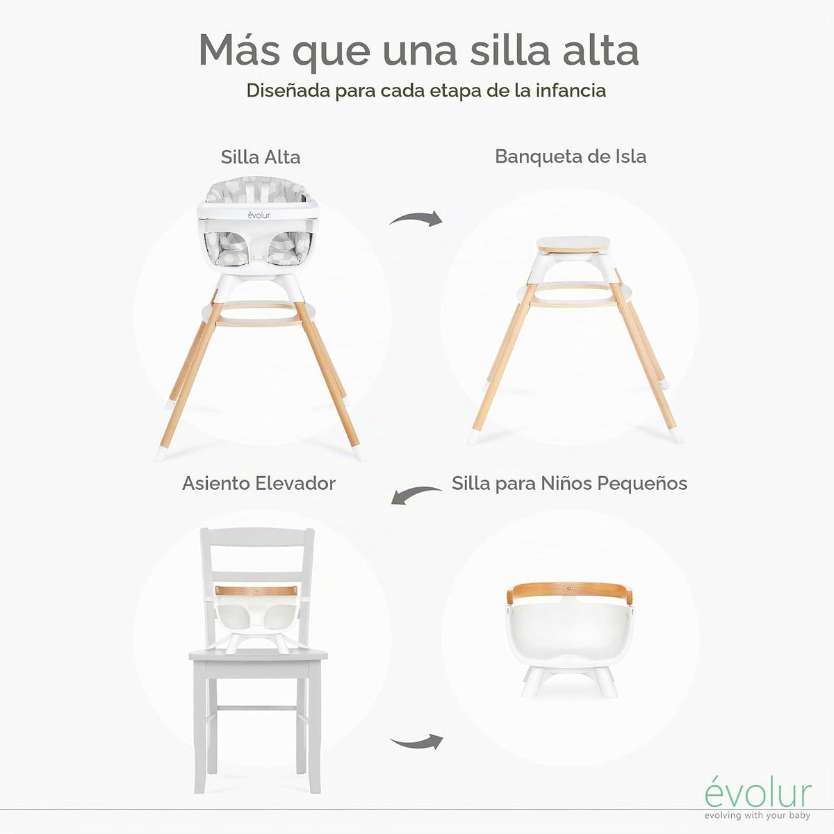 Evolur Ann - Silla alta 4 en 1 para bebé y niño, asiento giratorio...